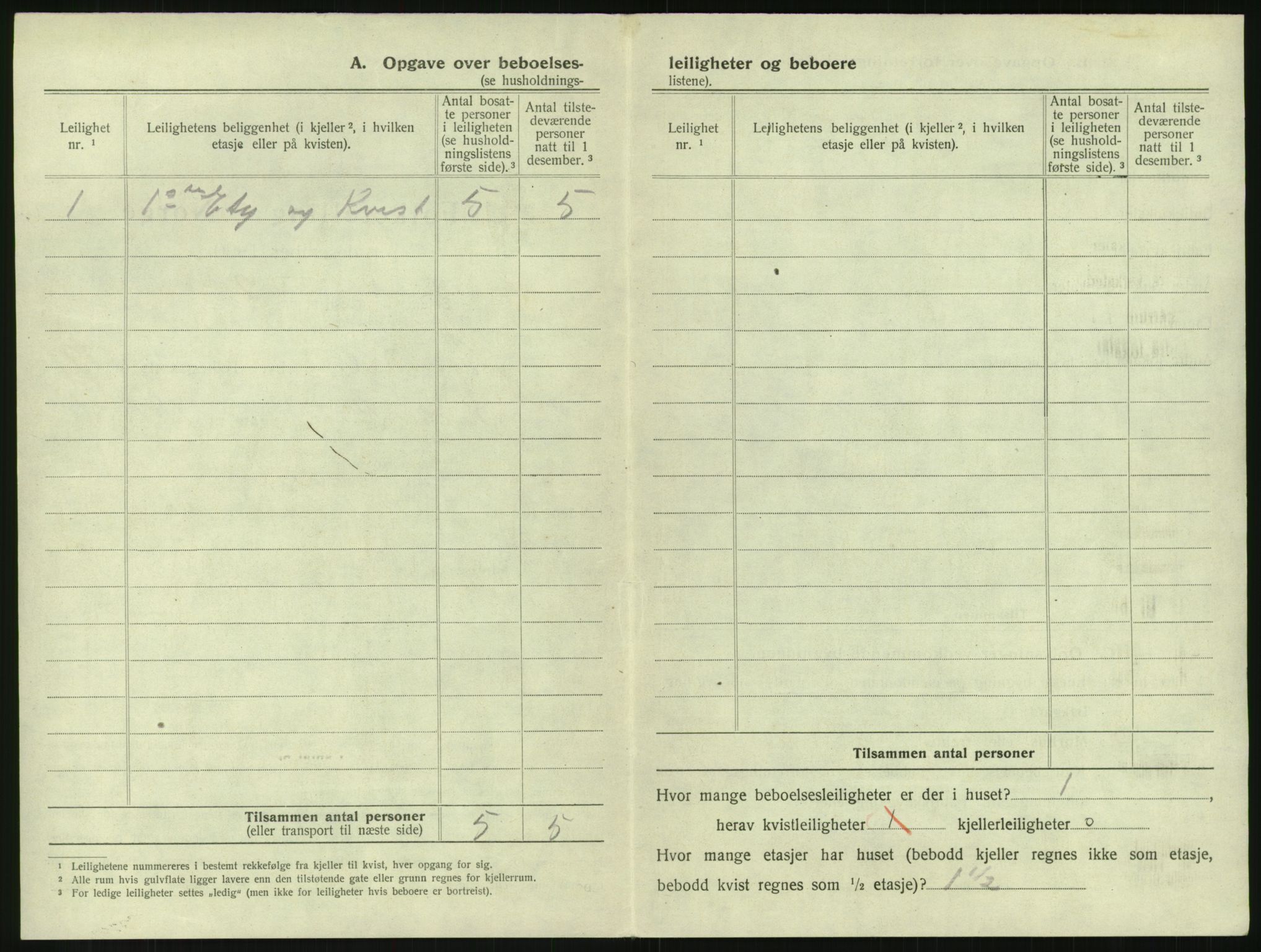 SAK, 1920 census for Arendal, 1920, p. 2917