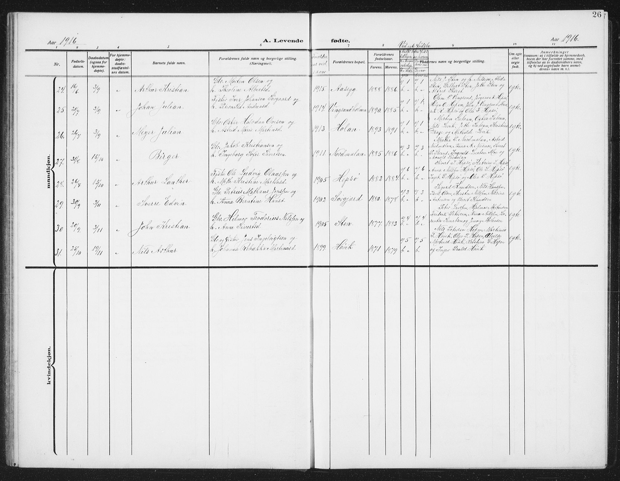 Ministerialprotokoller, klokkerbøker og fødselsregistre - Sør-Trøndelag, SAT/A-1456/658/L0727: Parish register (copy) no. 658C03, 1909-1935, p. 26