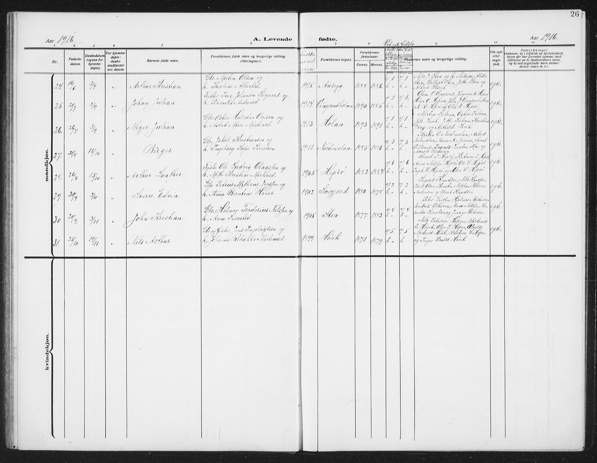 Ministerialprotokoller, klokkerbøker og fødselsregistre - Sør-Trøndelag, AV/SAT-A-1456/658/L0727: Parish register (copy) no. 658C03, 1909-1935, p. 26