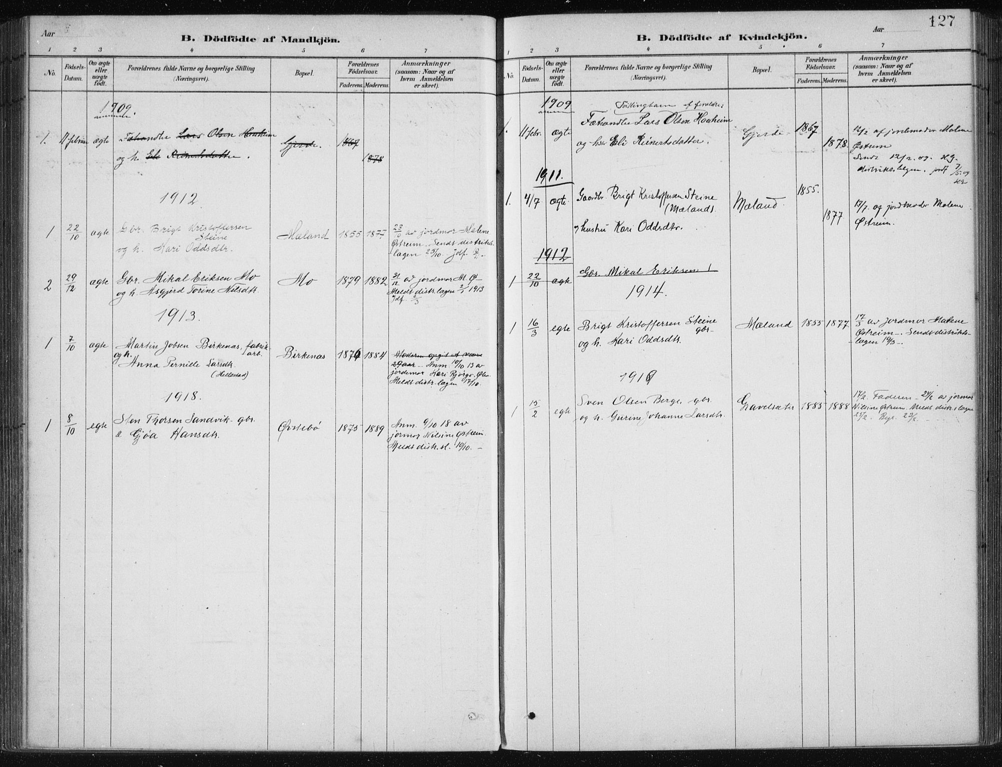 Etne sokneprestembete, SAB/A-75001/H/Haa: Parish register (official) no. C  1, 1879-1919, p. 127