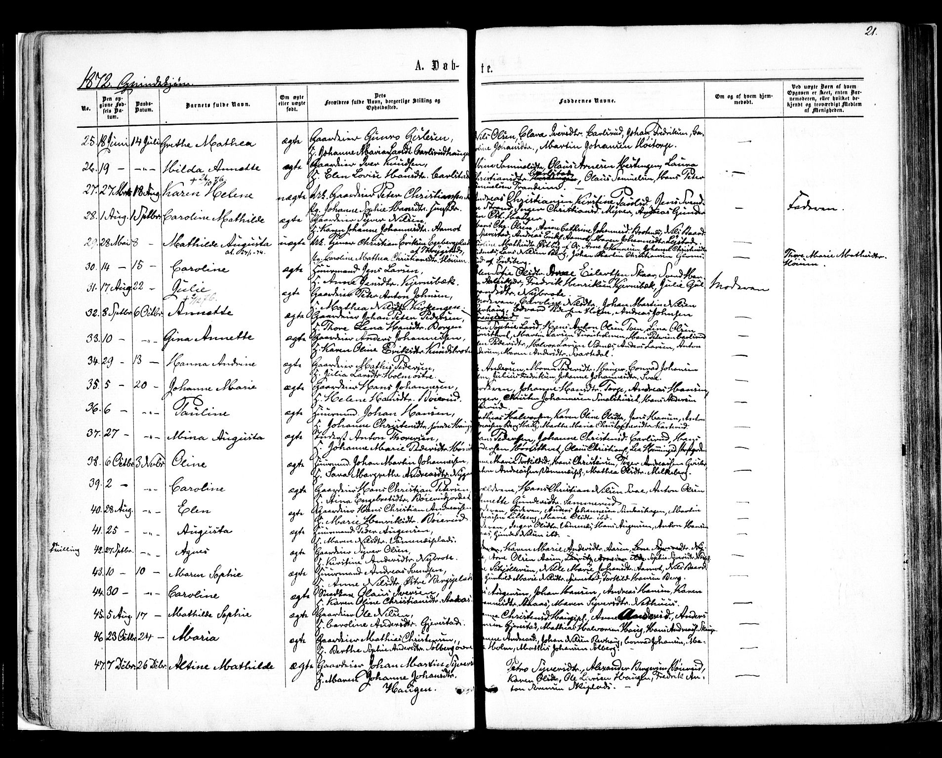 Skiptvet prestekontor Kirkebøker, SAO/A-20009/F/Fa/L0008: Parish register (official) no. 8, 1867-1877, p. 21