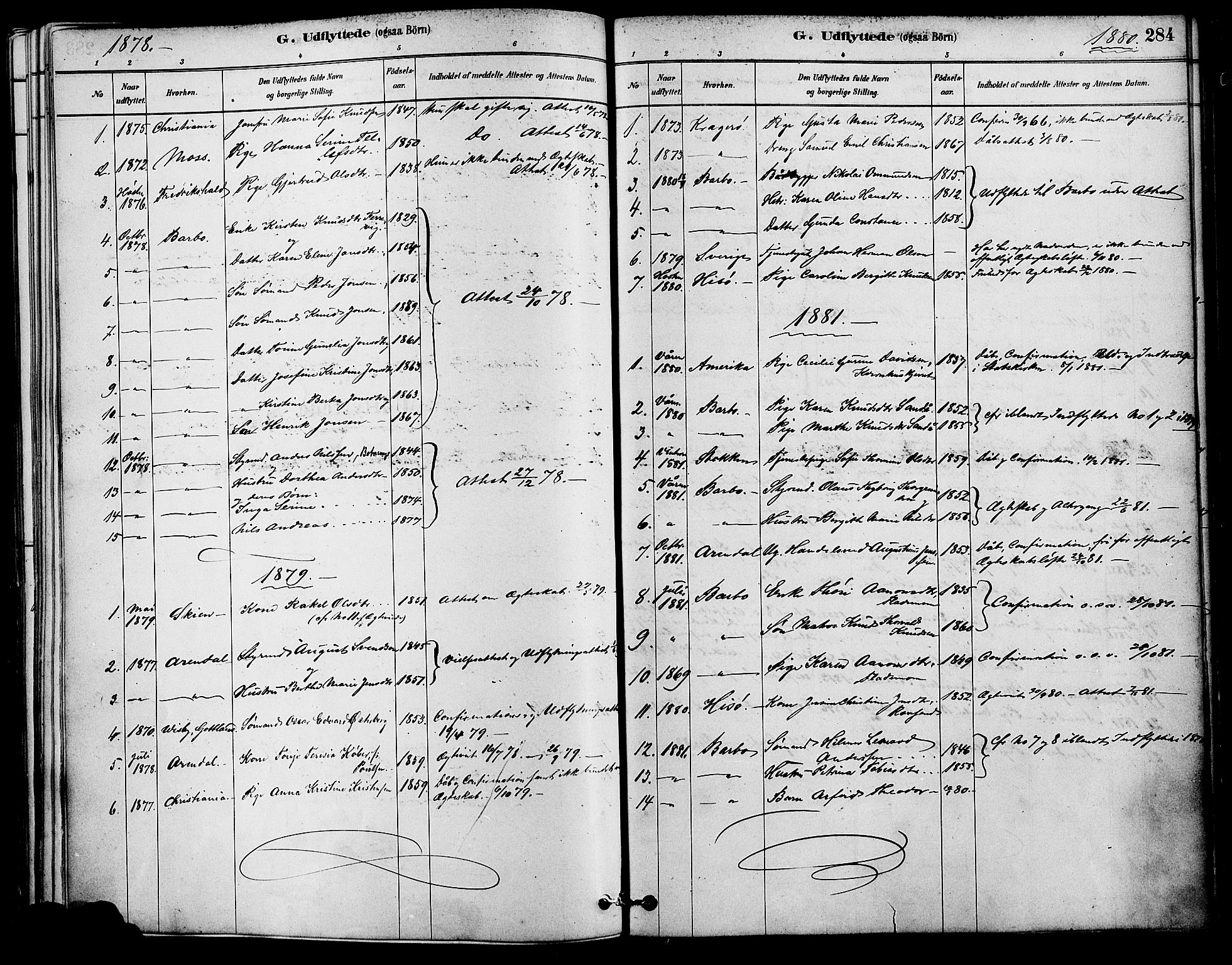 Tromøy sokneprestkontor, AV/SAK-1111-0041/F/Fa/L0009: Parish register (official) no. A 9, 1878-1896, p. 284