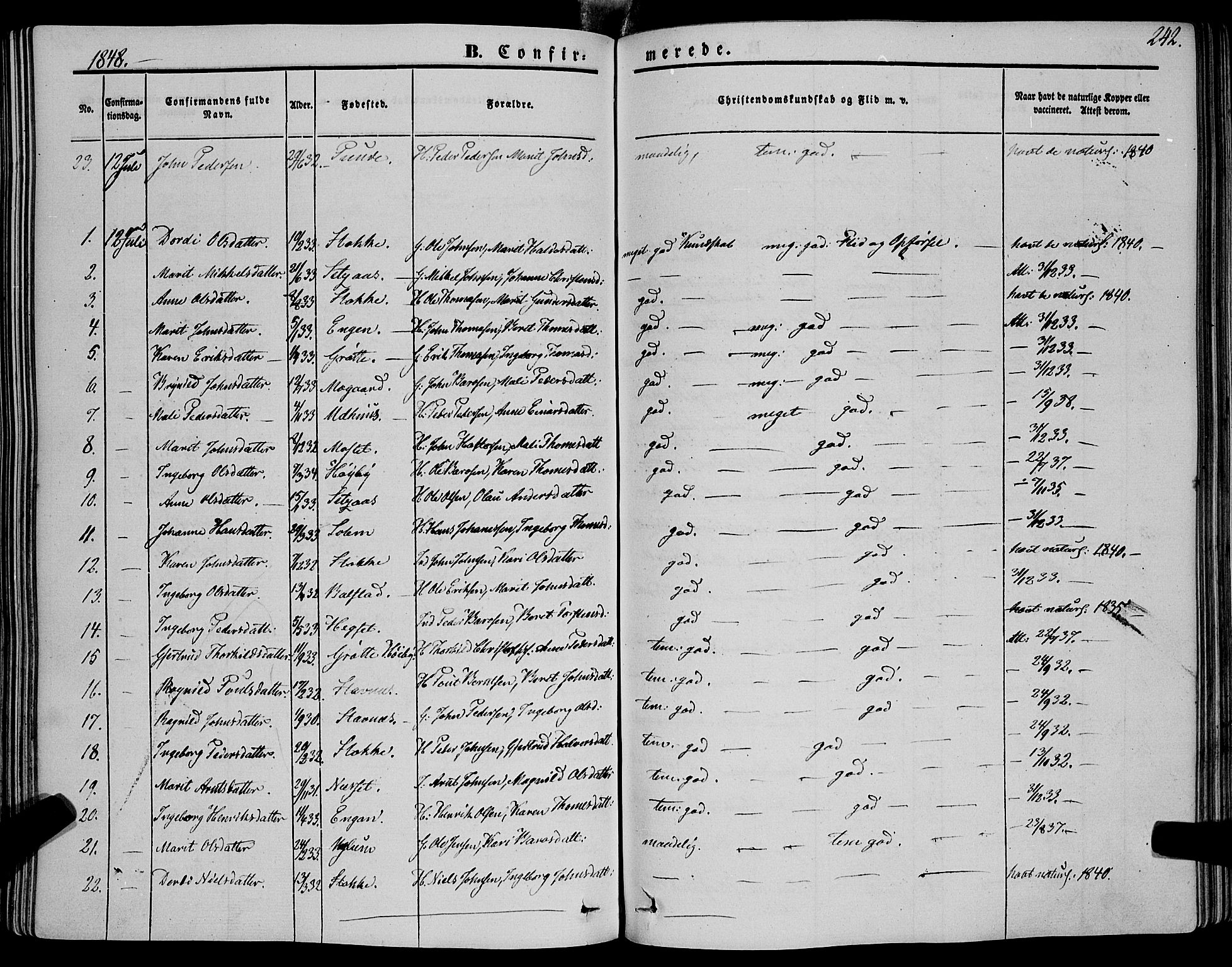 Ministerialprotokoller, klokkerbøker og fødselsregistre - Sør-Trøndelag, AV/SAT-A-1456/695/L1145: Parish register (official) no. 695A06 /1, 1843-1859, p. 242