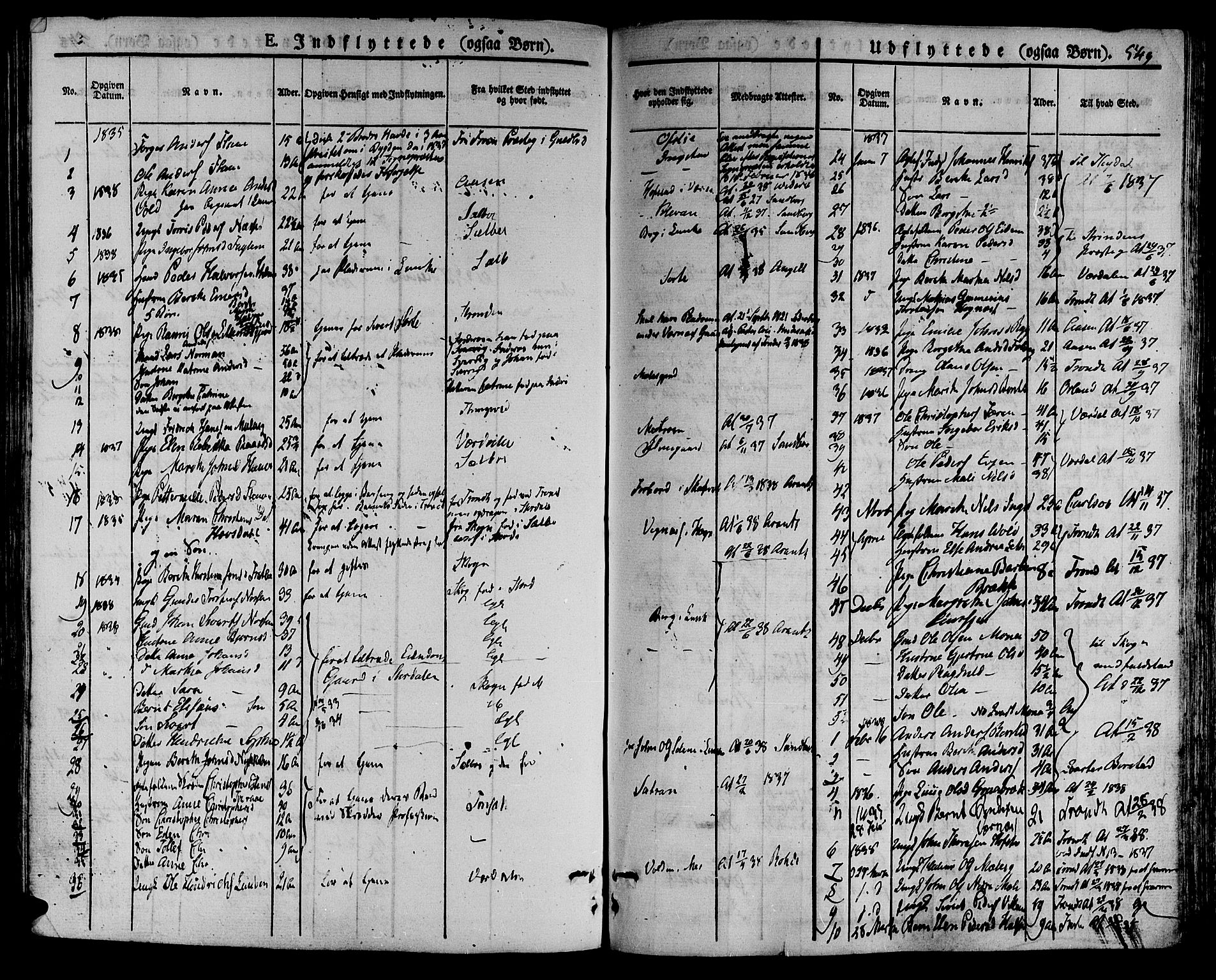 Ministerialprotokoller, klokkerbøker og fødselsregistre - Nord-Trøndelag, SAT/A-1458/709/L0072: Parish register (official) no. 709A12, 1833-1844, p. 549