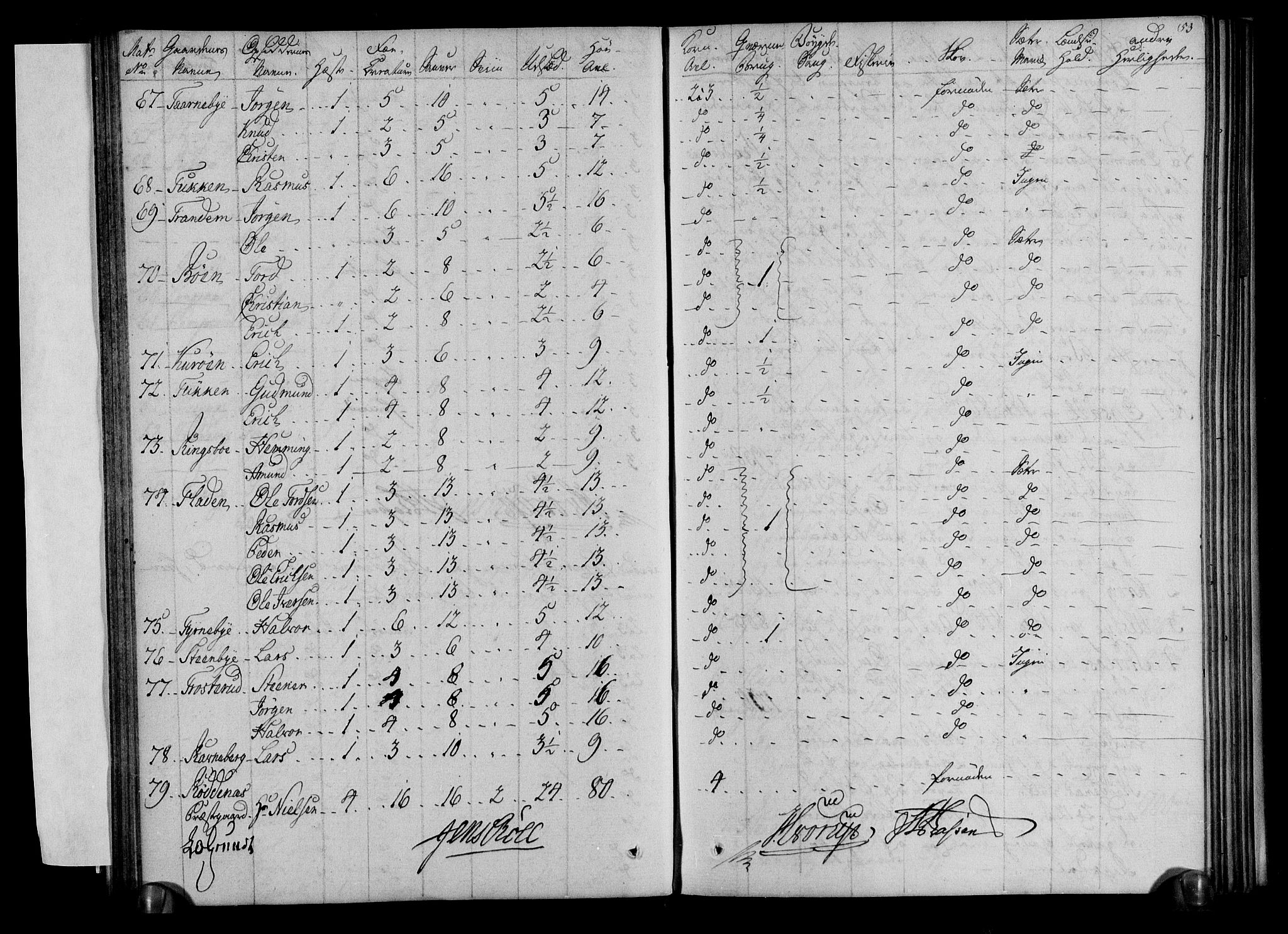 Rentekammeret inntil 1814, Realistisk ordnet avdeling, AV/RA-EA-4070/N/Ne/Nea/L0001: Rakkestad, Heggen og Frøland fogderi. Deliberasjonsprotokoll, 1803, p. 55