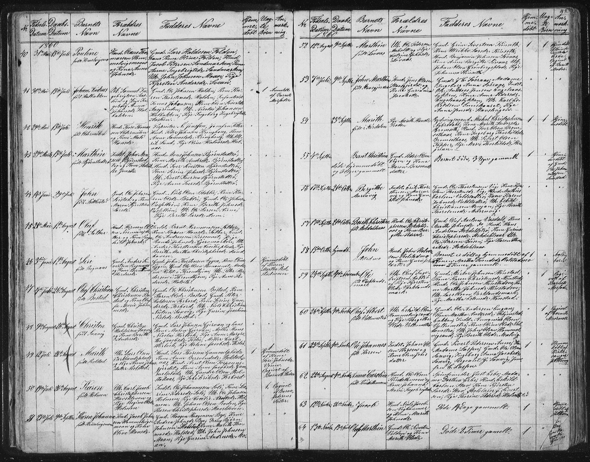Ministerialprotokoller, klokkerbøker og fødselsregistre - Sør-Trøndelag, SAT/A-1456/616/L0406: Parish register (official) no. 616A03, 1843-1879, p. 48