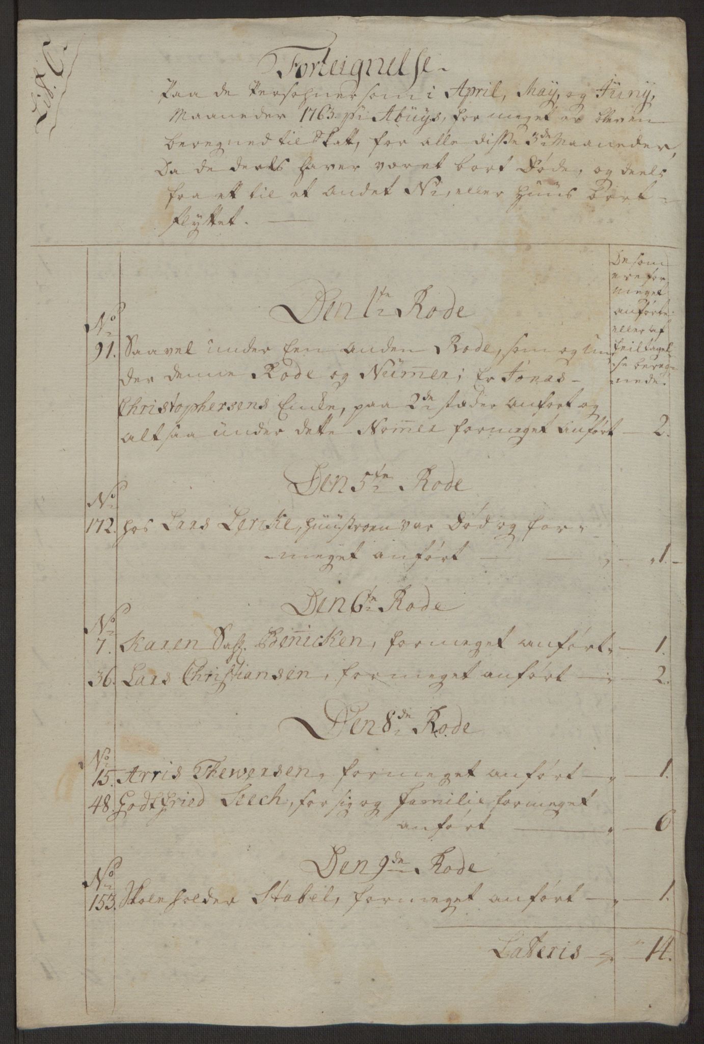 Rentekammeret inntil 1814, Reviderte regnskaper, Byregnskaper, AV/RA-EA-4066/R/Rp/L0366/0001: [P20] Kontribusjonsregnskap / Ekstraskatt, 1763, p. 30