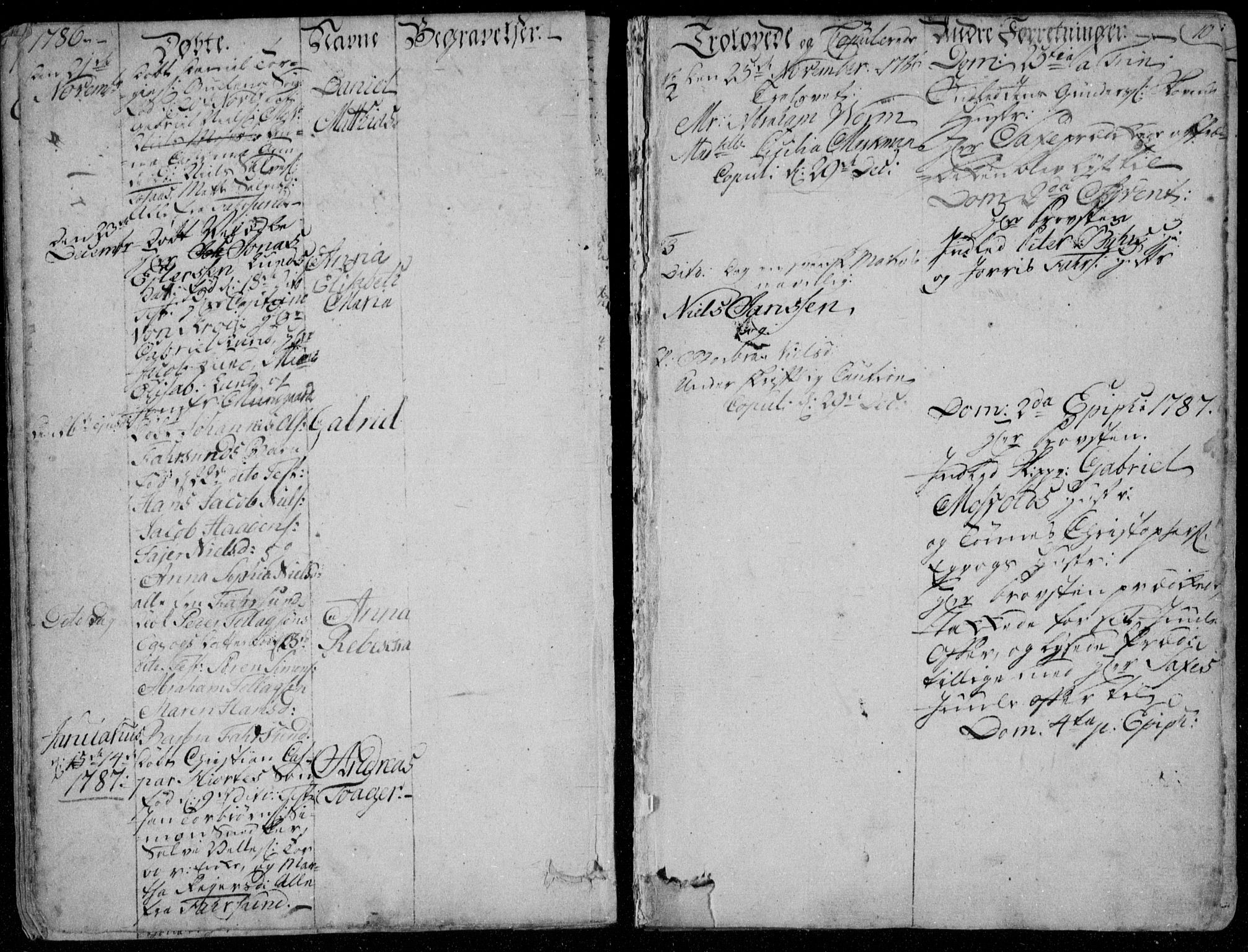 Farsund sokneprestkontor, SAK/1111-0009/F/Fa/L0001: Parish register (official) no. A 1, 1784-1815, p. 10