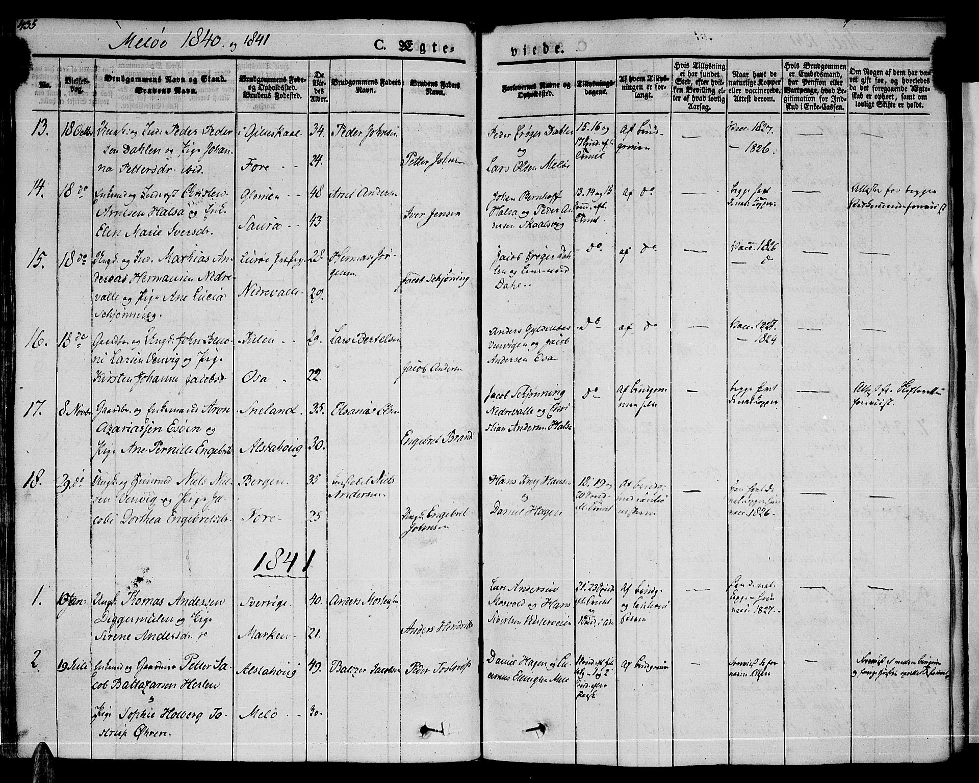 Ministerialprotokoller, klokkerbøker og fødselsregistre - Nordland, AV/SAT-A-1459/841/L0600: Parish register (official) no. 841A07 /2, 1824-1843, p. 435