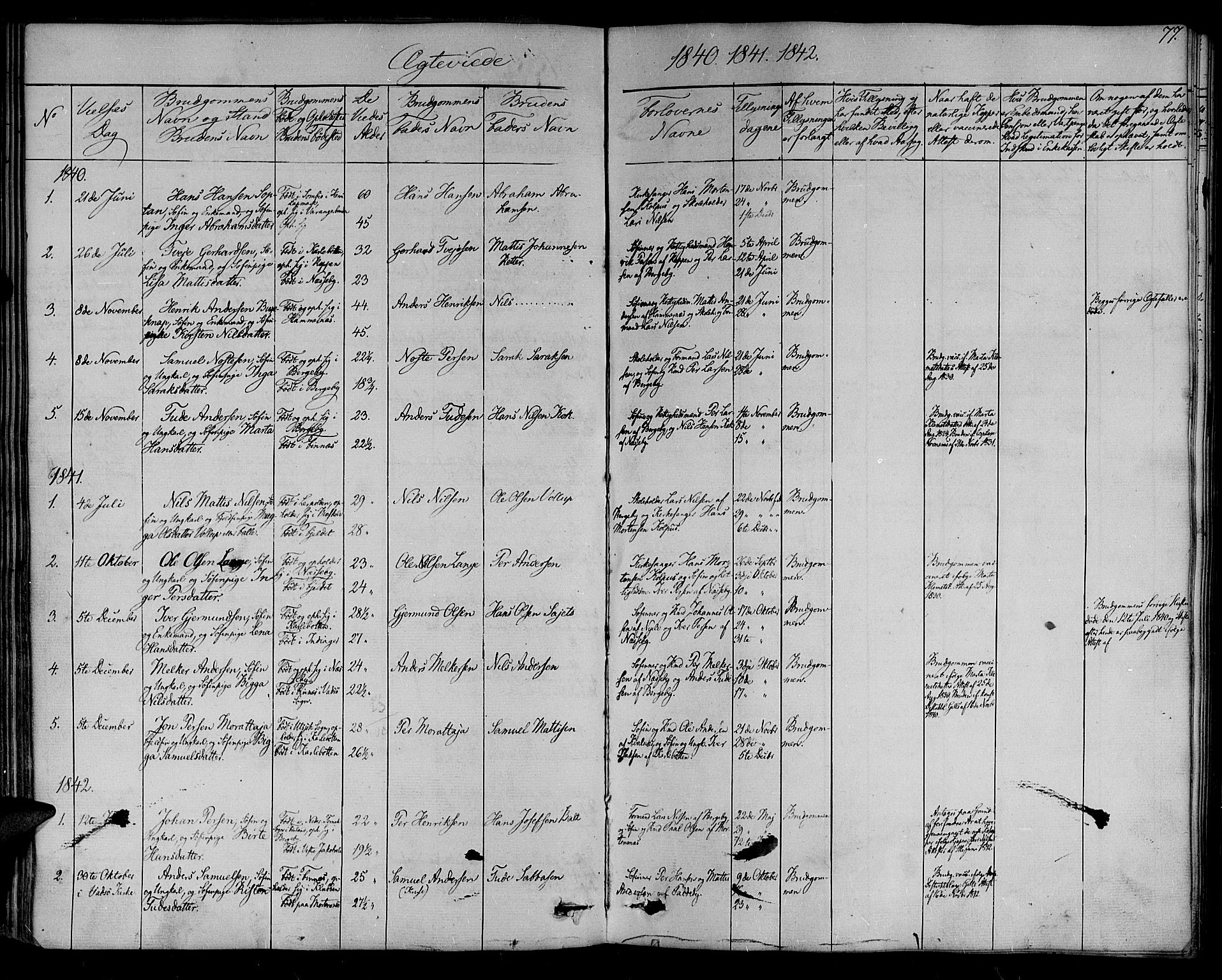 Nesseby sokneprestkontor, SATØ/S-1330/H/Ha/L0001kirke: Parish register (official) no. 1, 1838-1855, p. 77