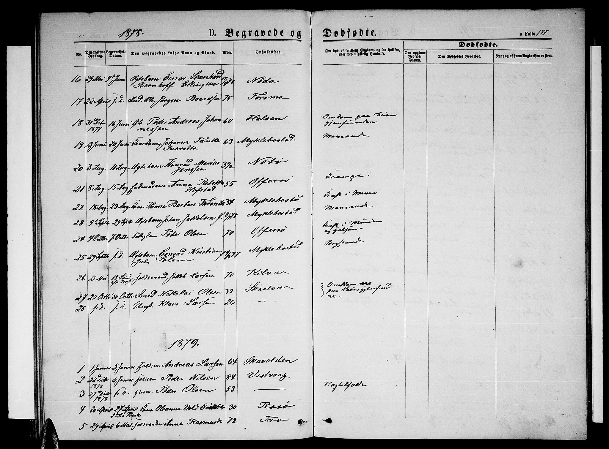 Ministerialprotokoller, klokkerbøker og fødselsregistre - Nordland, AV/SAT-A-1459/817/L0267: Parish register (copy) no. 817C02, 1870-1883, p. 177