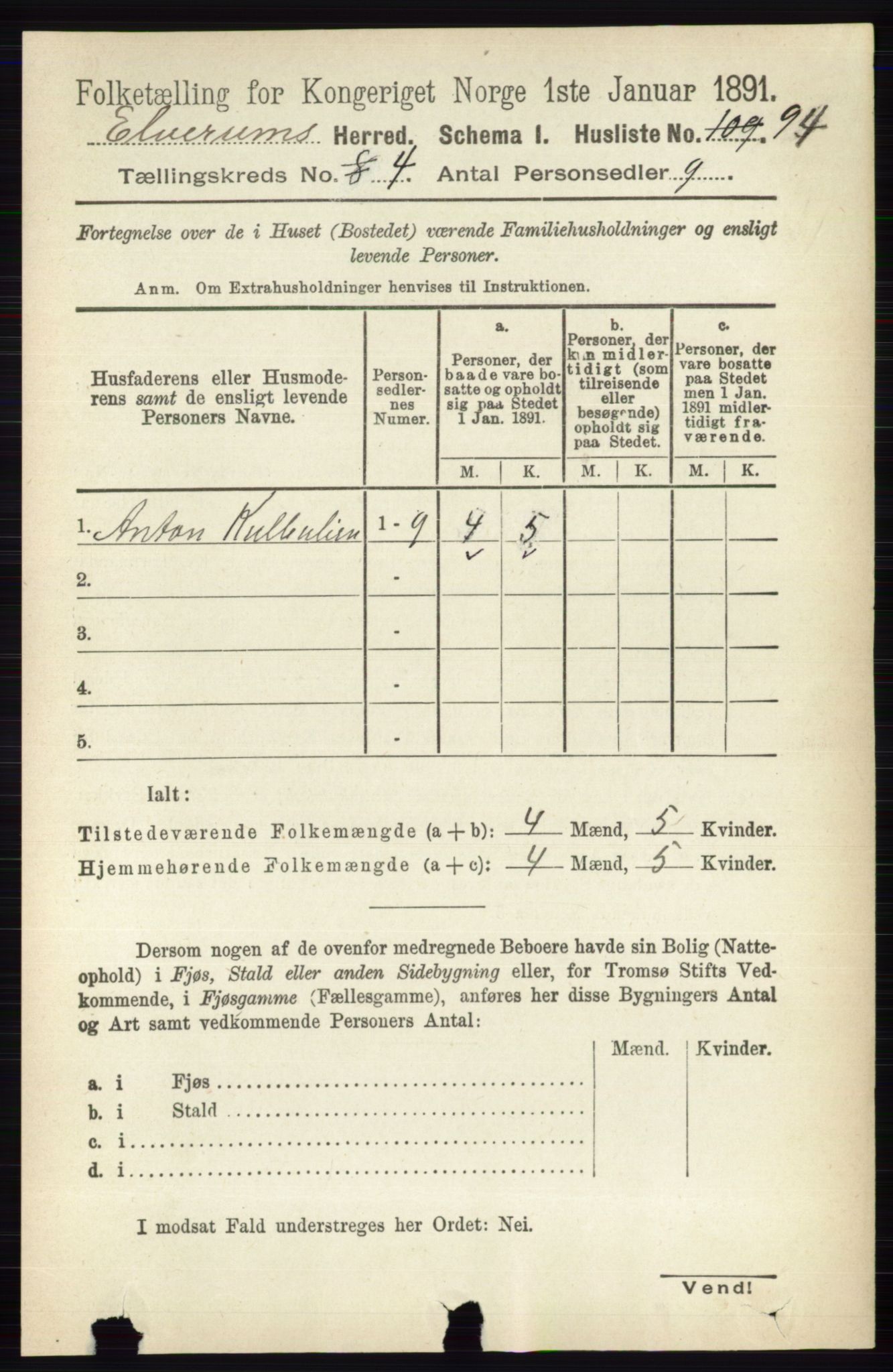 RA, 1891 census for 0427 Elverum, 1891, p. 2370