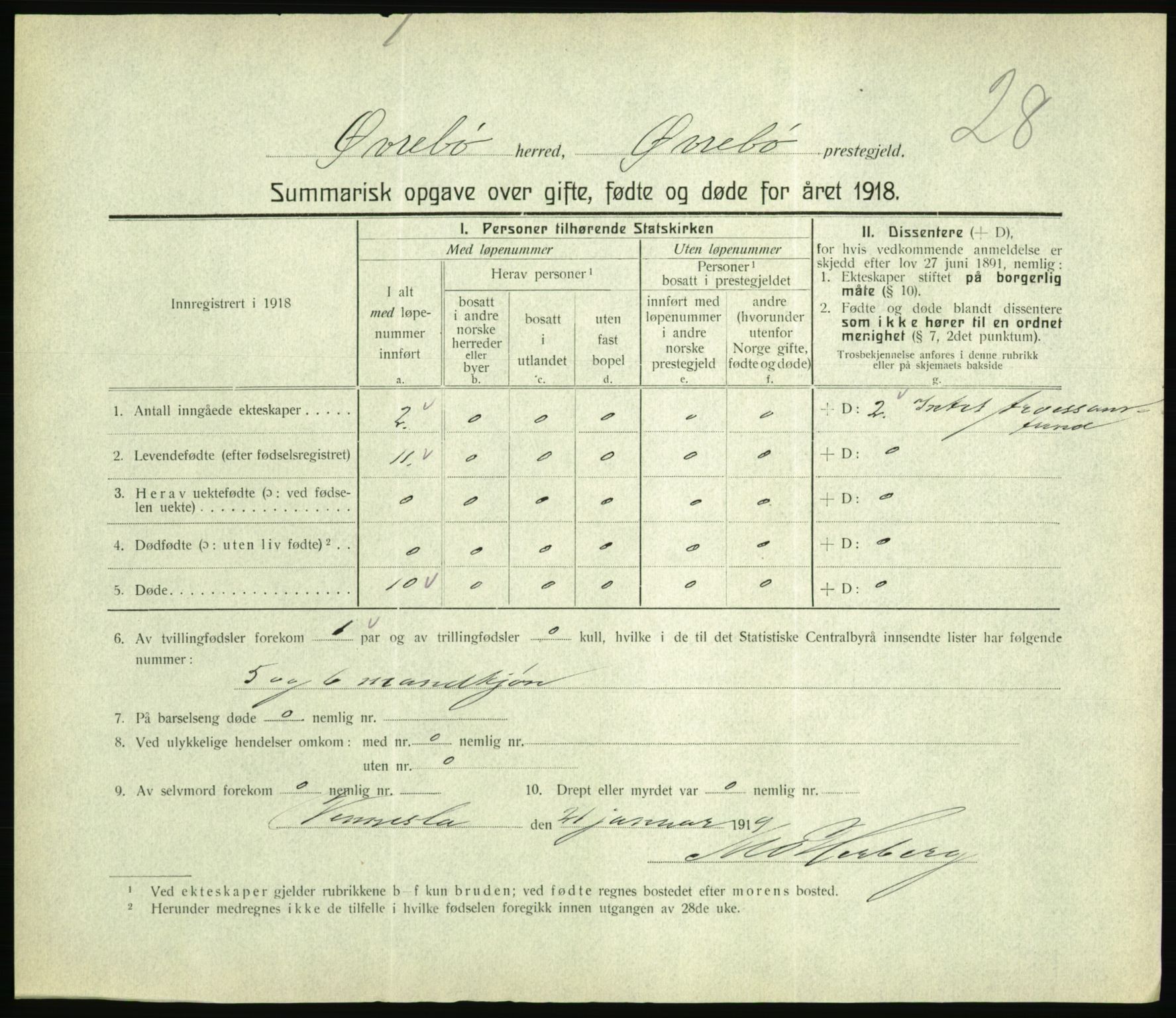 Statistisk sentralbyrå, Sosiodemografiske emner, Befolkning, RA/S-2228/D/Df/Dfb/Dfbh/L0059: Summariske oppgaver over gifte, fødte og døde for hele landet., 1918, p. 691