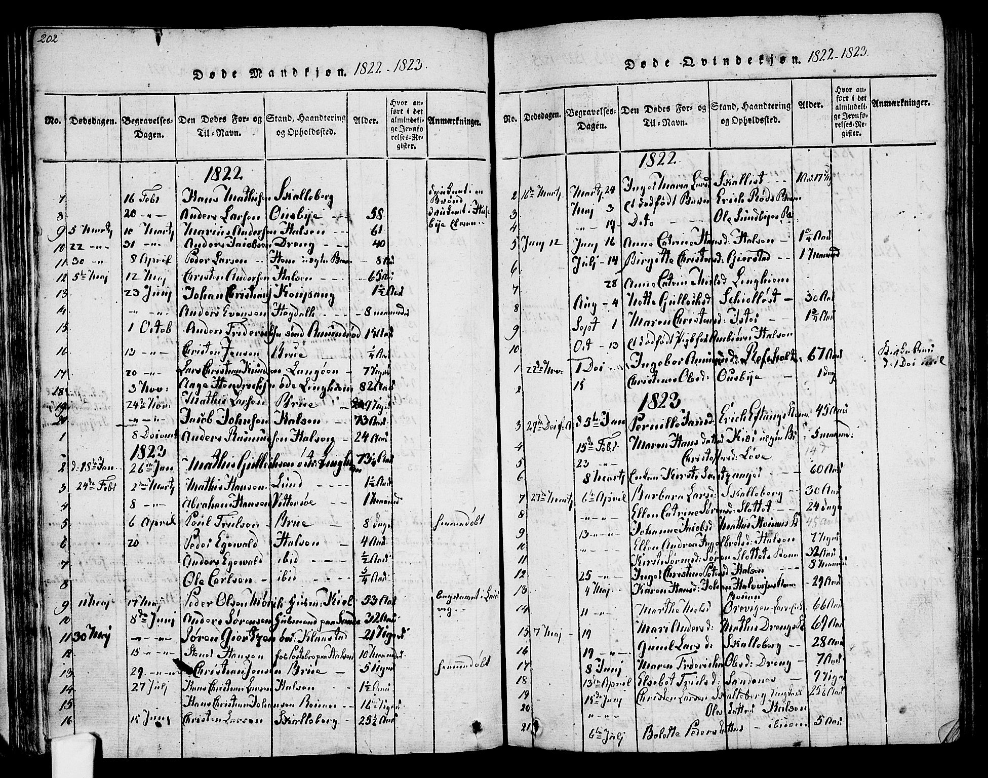 Tjølling kirkebøker, SAKO/A-60/F/Fa/L0005: Parish register (official) no. 5, 1814-1836, p. 202-203