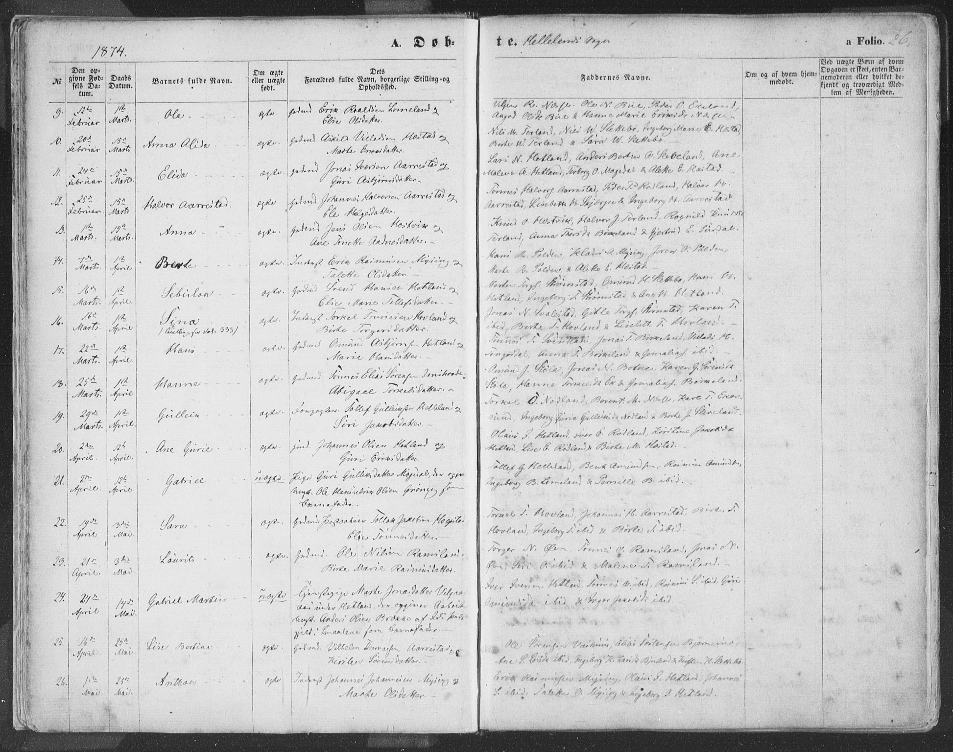 Helleland sokneprestkontor, AV/SAST-A-101810: Parish register (official) no. A 7.1, 1863-1886, p. 26