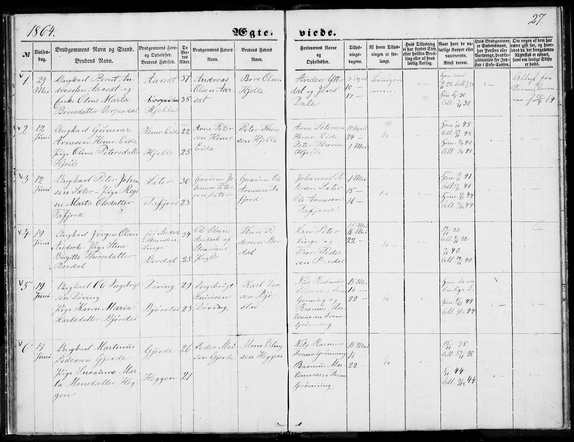 Ministerialprotokoller, klokkerbøker og fødselsregistre - Møre og Romsdal, AV/SAT-A-1454/519/L0250: Parish register (official) no. 519A09, 1850-1868, p. 27