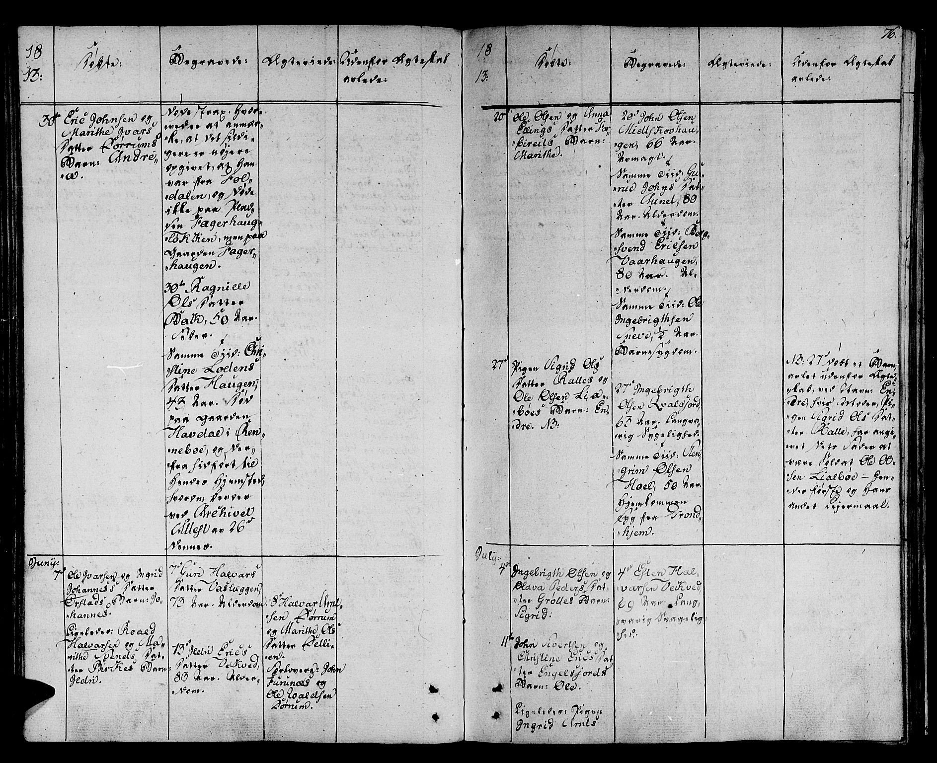 Ministerialprotokoller, klokkerbøker og fødselsregistre - Sør-Trøndelag, SAT/A-1456/678/L0894: Parish register (official) no. 678A04, 1806-1815, p. 76