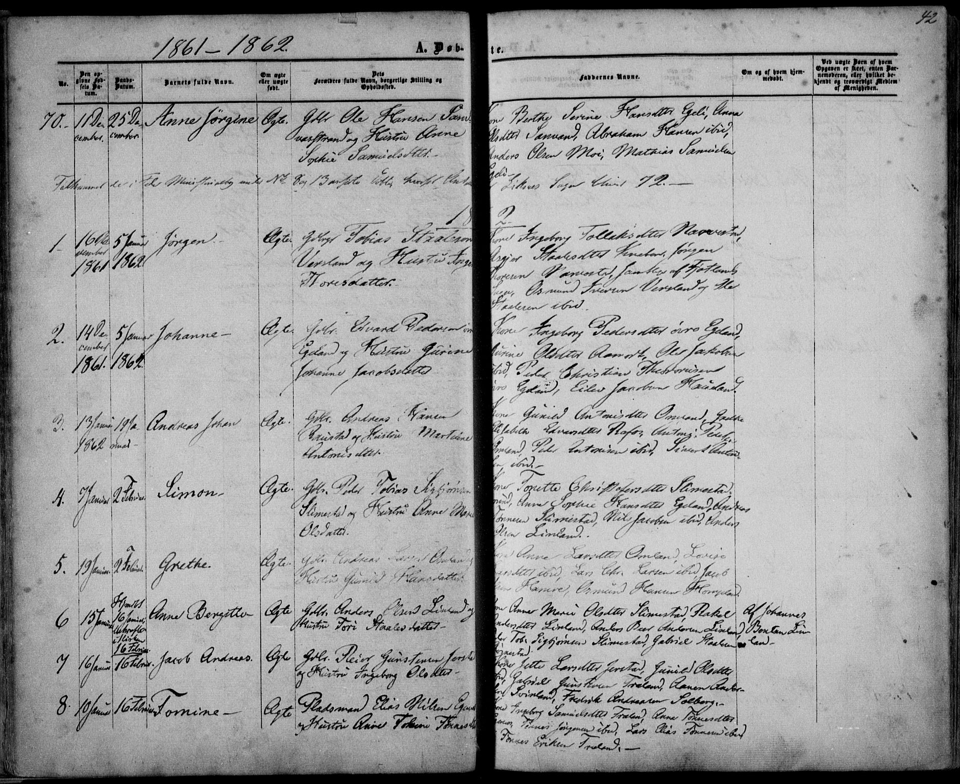 Kvinesdal sokneprestkontor, AV/SAK-1111-0026/F/Fa/Fab/L0006: Parish register (official) no. A 6, 1857-1869, p. 42