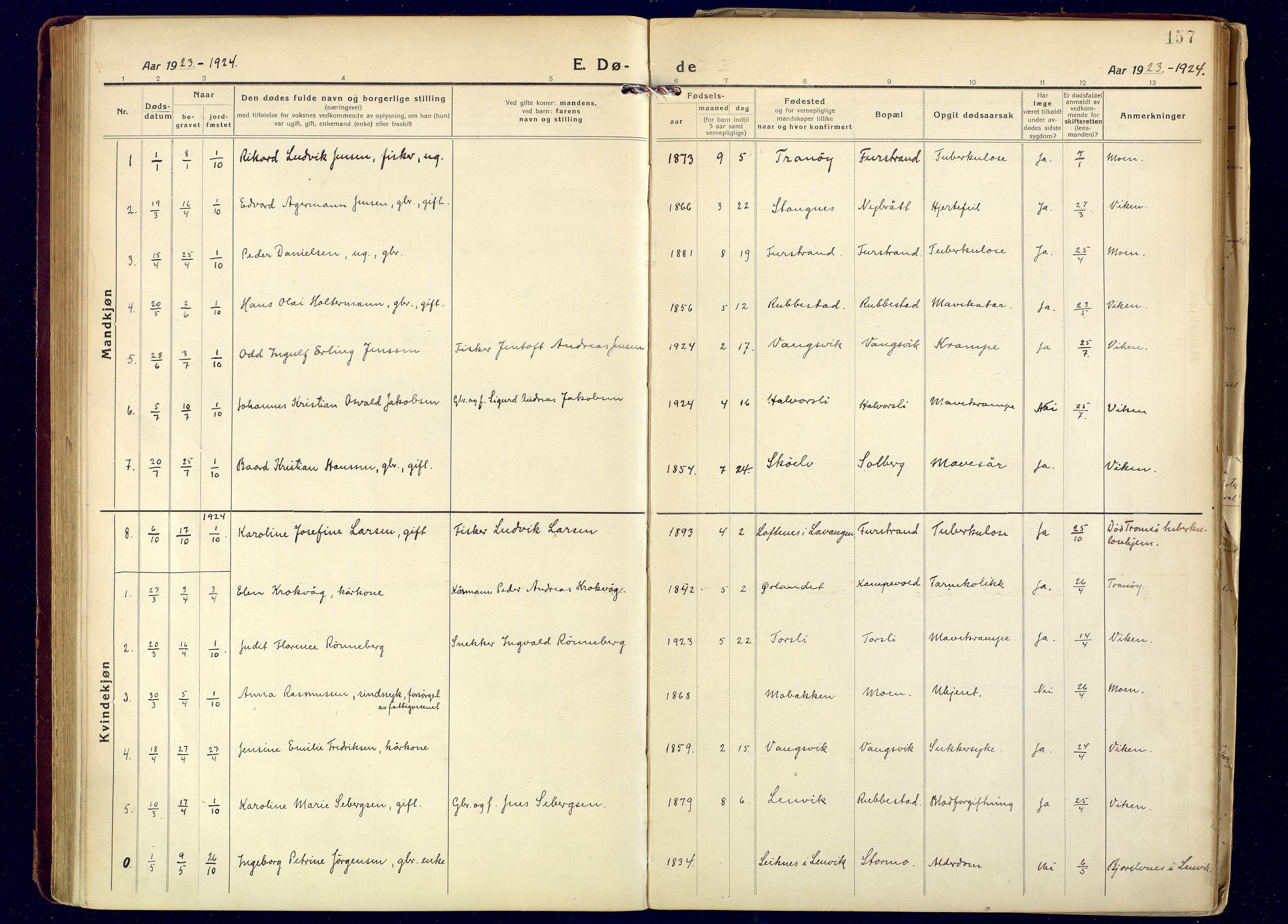 Tranøy sokneprestkontor, AV/SATØ-S-1313/I/Ia/Iaa/L0016kirke: Parish register (official) no. 16, 1919-1932, p. 157