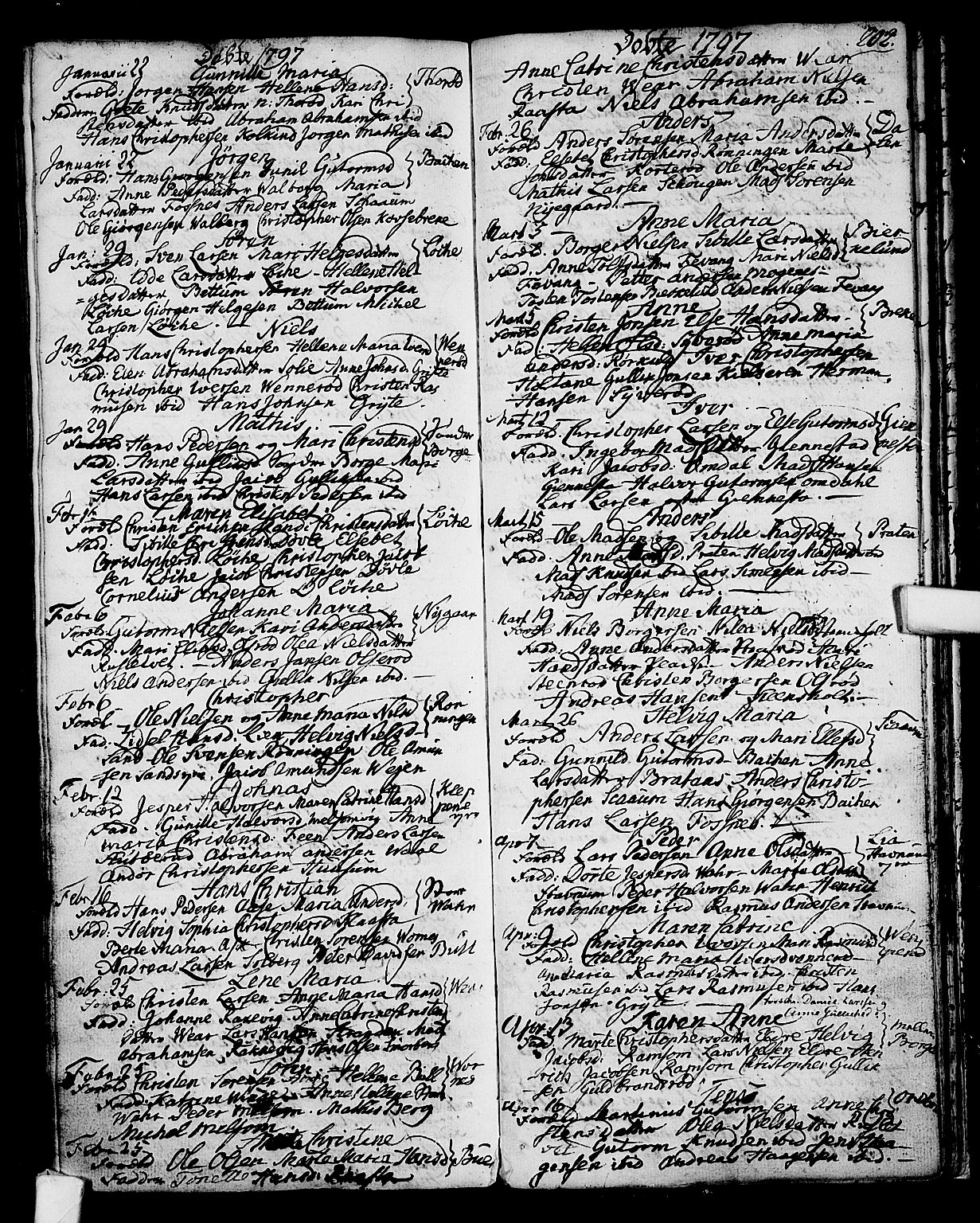 Stokke kirkebøker, SAKO/A-320/F/Fa/L0003: Parish register (official) no. I 3, 1771-1803, p. 202