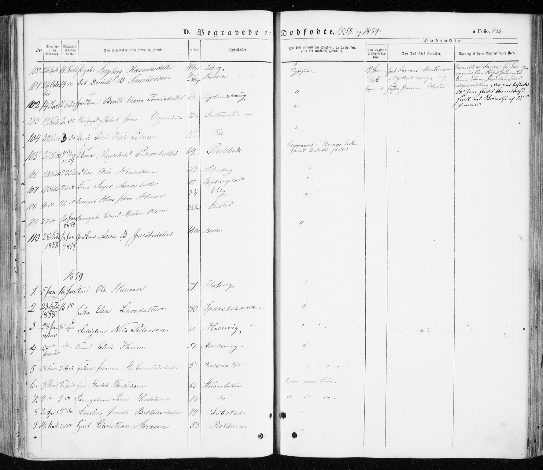 Ibestad sokneprestembete, SATØ/S-0077/H/Ha/Haa/L0008kirke: Parish register (official) no. 8, 1850-1859, p. 436