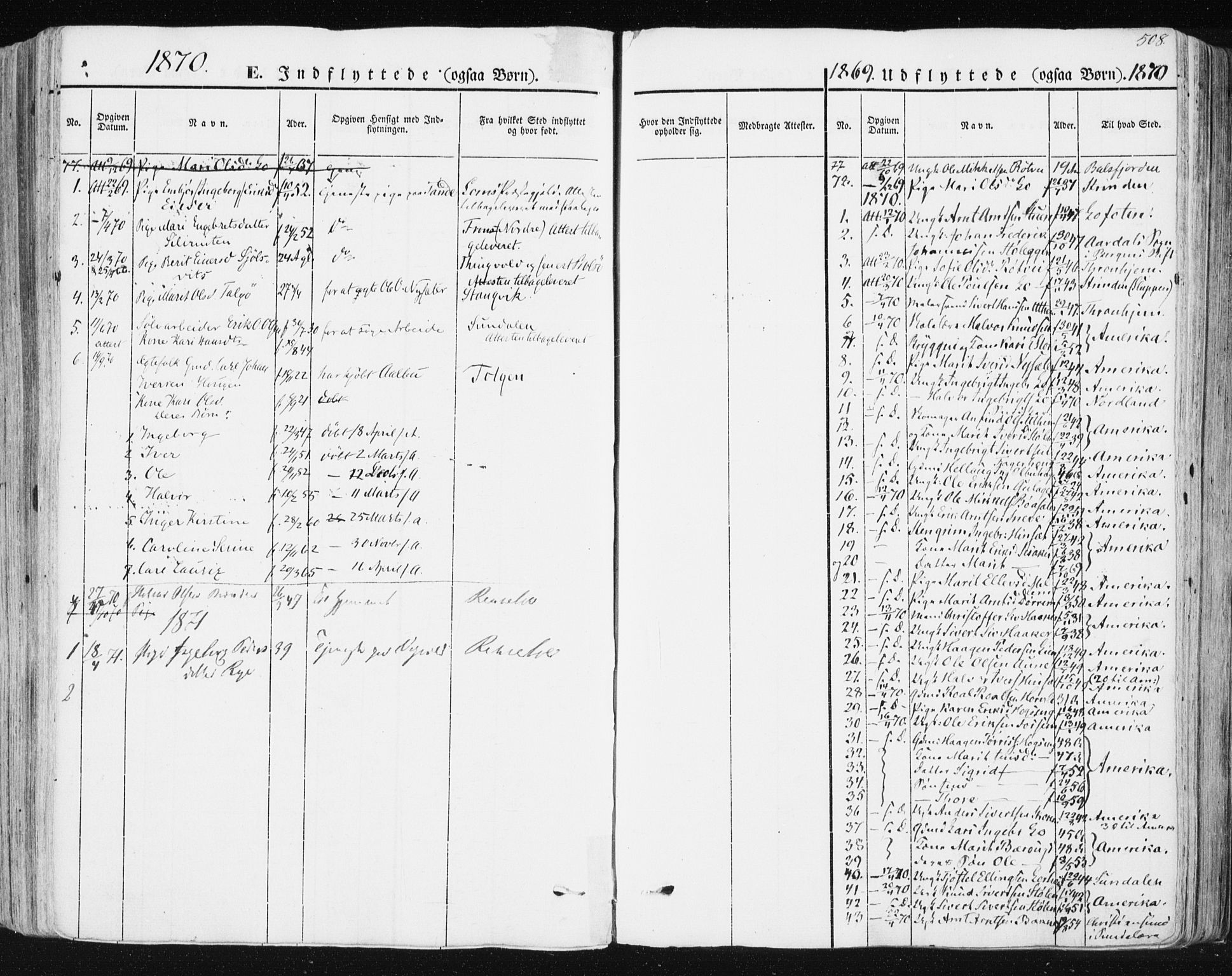Ministerialprotokoller, klokkerbøker og fødselsregistre - Sør-Trøndelag, SAT/A-1456/678/L0899: Parish register (official) no. 678A08, 1848-1872, p. 508