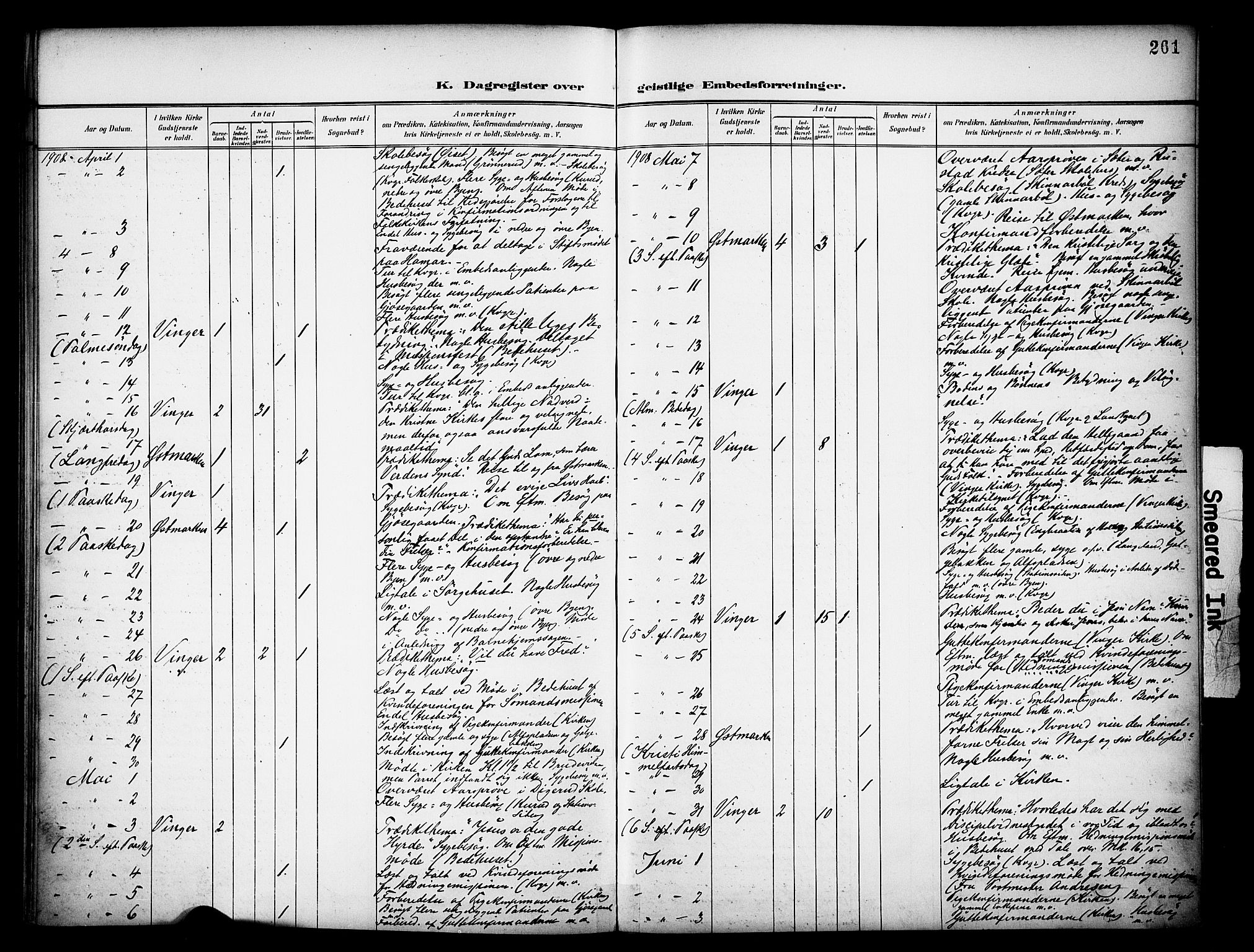 Vinger prestekontor, AV/SAH-PREST-024/H/Ha/Haa/L0016: Parish register (official) no. 16, 1898-1920, p. 261