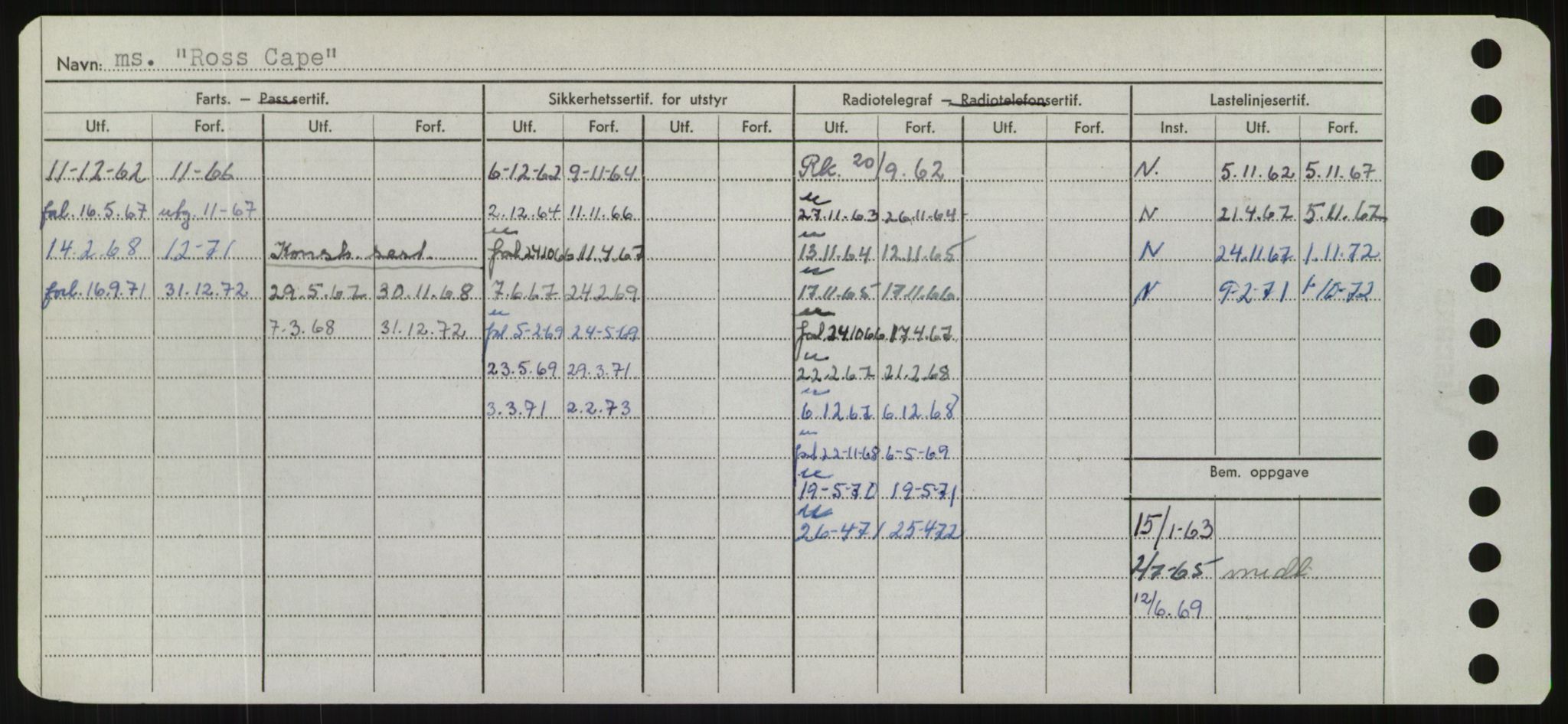 Sjøfartsdirektoratet med forløpere, Skipsmålingen, AV/RA-S-1627/H/Hd/L0031: Fartøy, Rju-Sam, p. 188