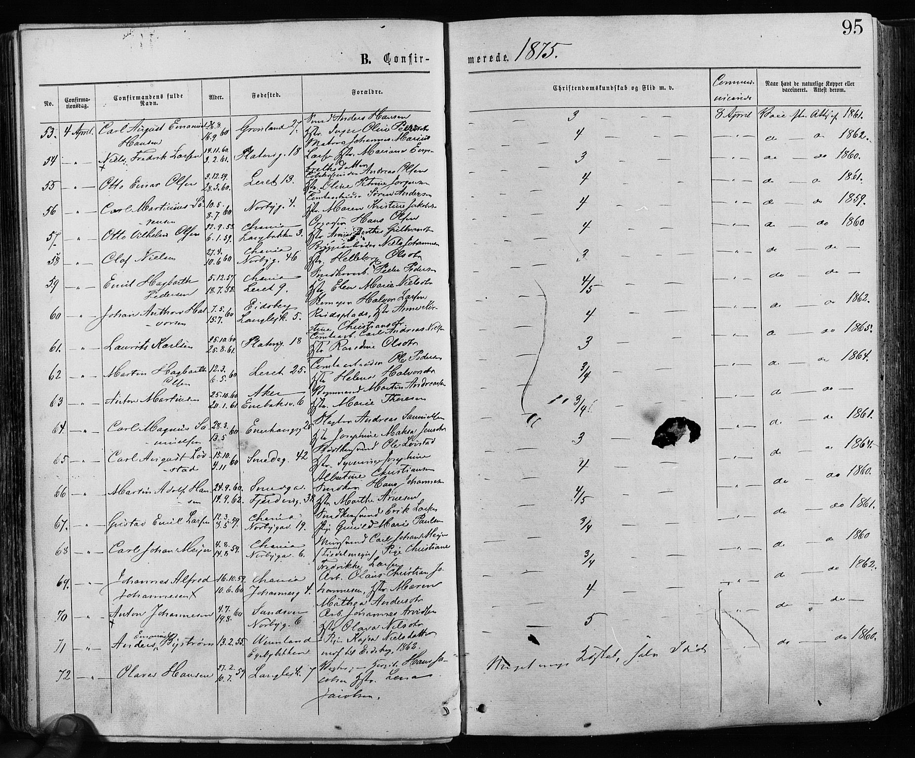 Grønland prestekontor Kirkebøker, AV/SAO-A-10848/F/Fa/L0005: Parish register (official) no. 5, 1869-1880, p. 95