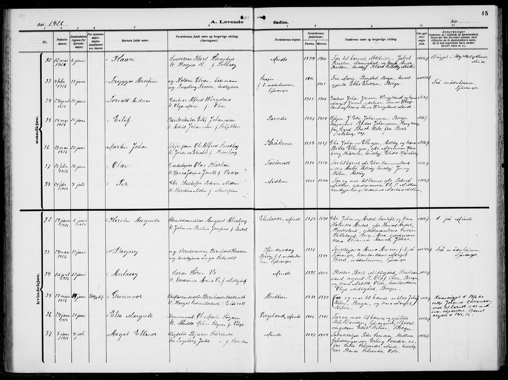 Birkeland Sokneprestembete, AV/SAB-A-74601/H/Hab: Parish register (copy) no. A  8, 1923-1933, p. 45