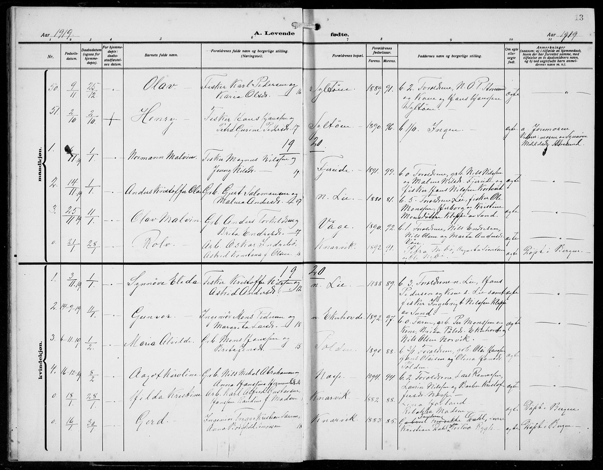Fjell sokneprestembete, SAB/A-75301/H/Hab: Parish register (copy) no. A  6, 1918-1936, p. 13