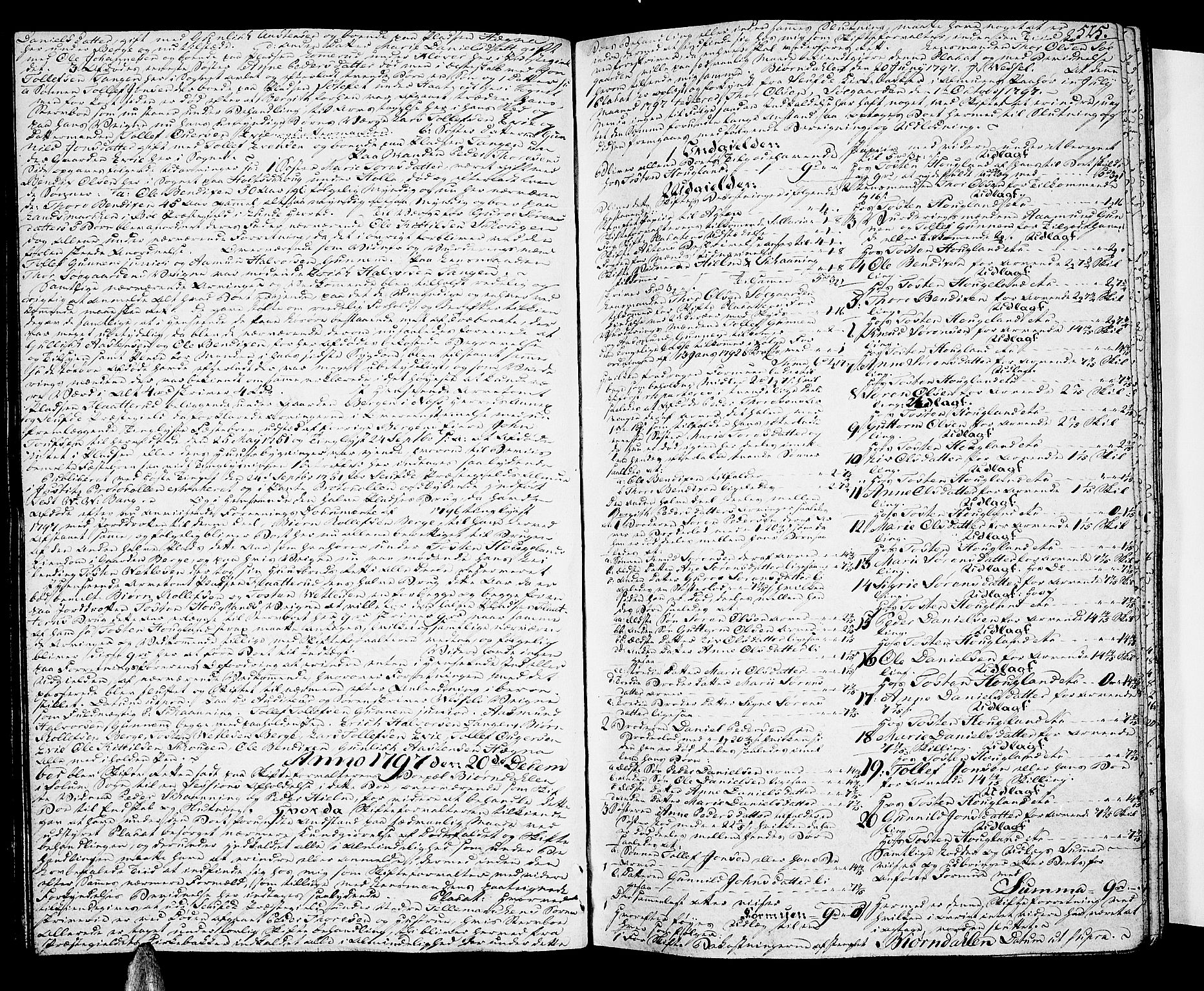 Nedre Telemark sorenskriveri, AV/SAKO-A-135/H/Hb/Hba/L0017a: Skifteprotokoll, 1792-1800, p. 524b-525a