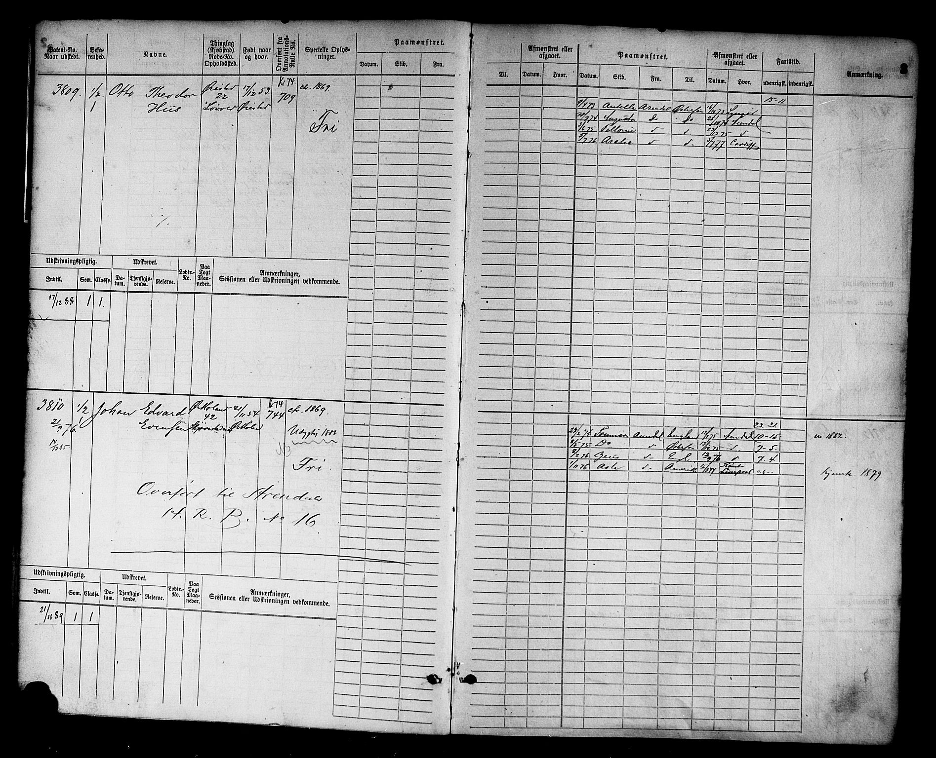 Arendal mønstringskrets, SAK/2031-0012/F/Fb/L0015: Hovedrulle nr 3807-4568, S-13, 1872-1900, p. 4