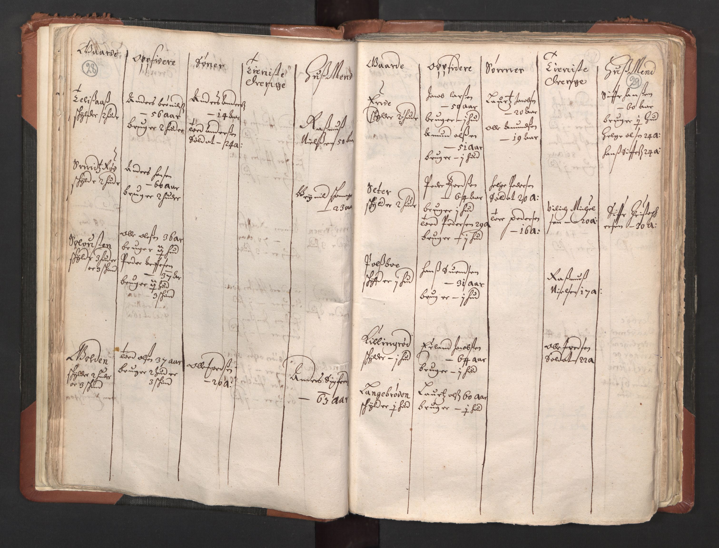 RA, Bailiff's Census 1664-1666, no. 1: Modern Østfold county, 1664, p. 28-29