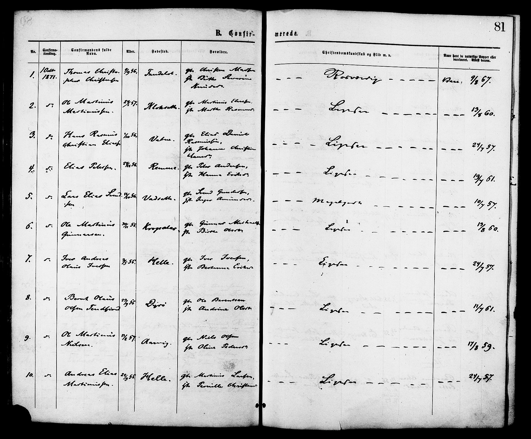 Ministerialprotokoller, klokkerbøker og fødselsregistre - Møre og Romsdal, AV/SAT-A-1454/525/L0373: Parish register (official) no. 525A03, 1864-1879, p. 81