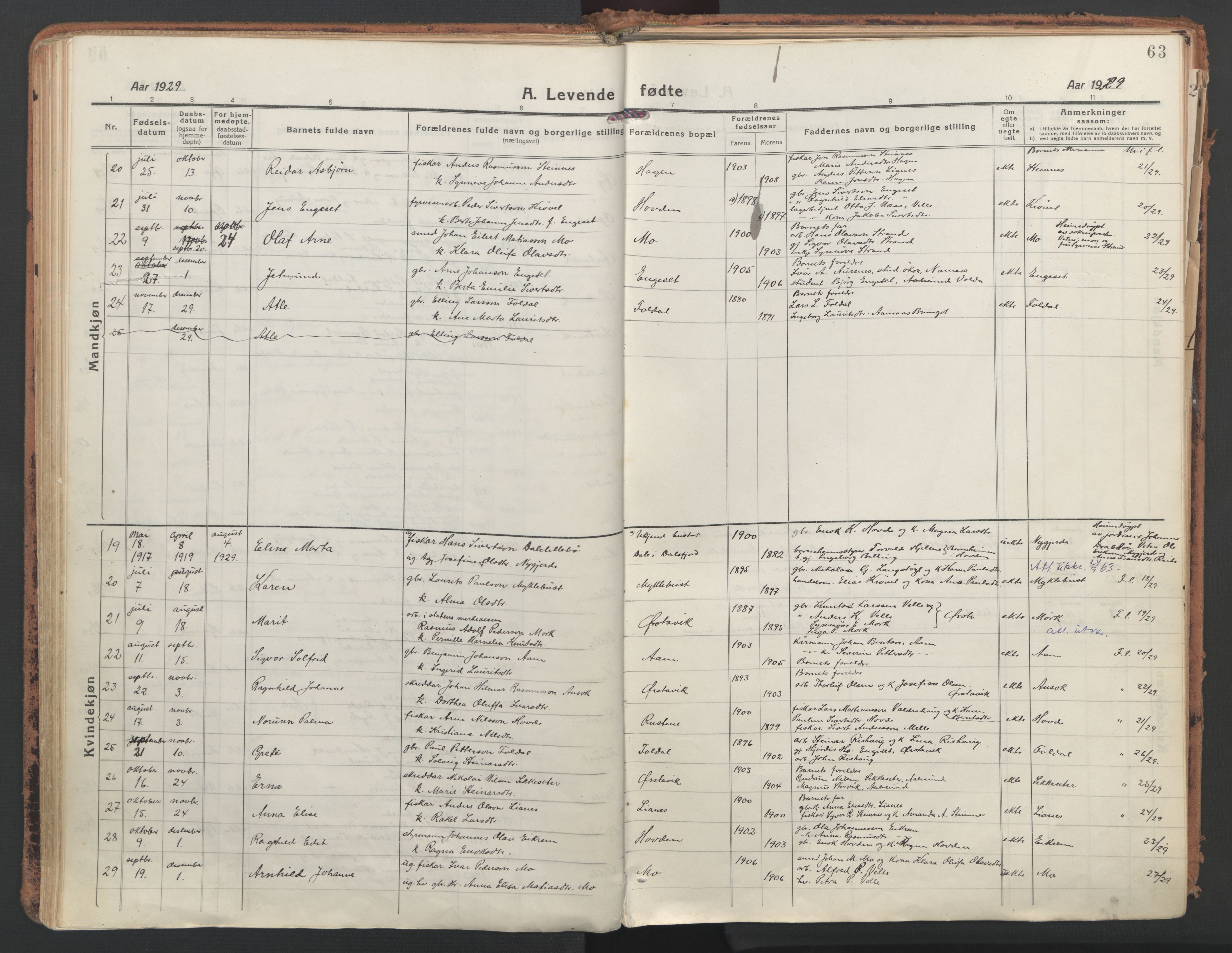 Ministerialprotokoller, klokkerbøker og fødselsregistre - Møre og Romsdal, AV/SAT-A-1454/513/L0180: Parish register (official) no. 513A07, 1919-1929, p. 63