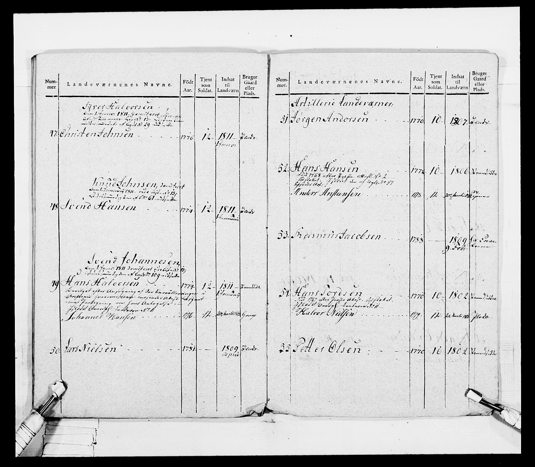 Generalitets- og kommissariatskollegiet, Det kongelige norske kommissariatskollegium, AV/RA-EA-5420/E/Eh/L0049: Akershusiske skarpskytterregiment, 1812, p. 532