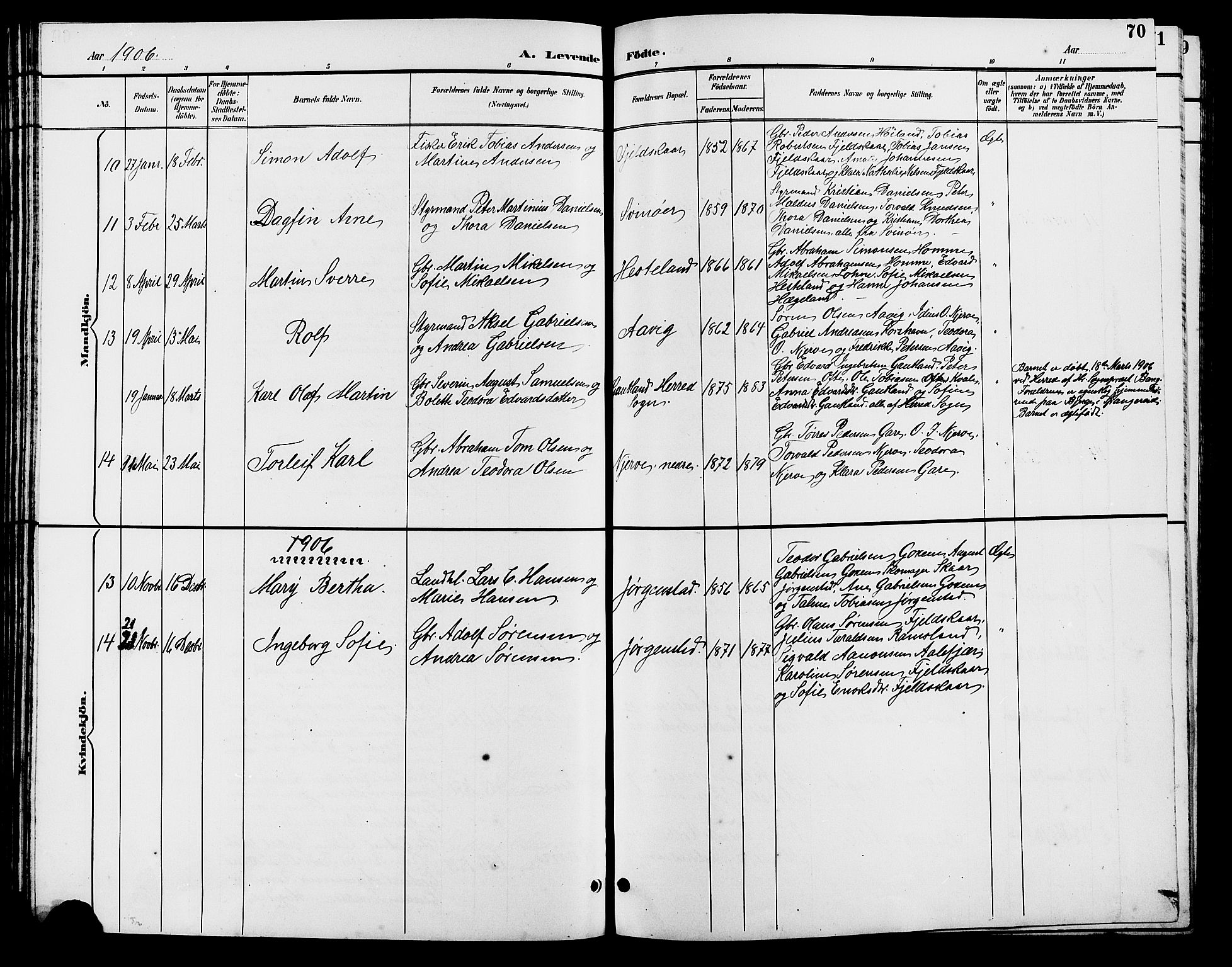 Sør-Audnedal sokneprestkontor, AV/SAK-1111-0039/F/Fb/Fba/L0004: Parish register (copy) no. B 4, 1893-1909, p. 70