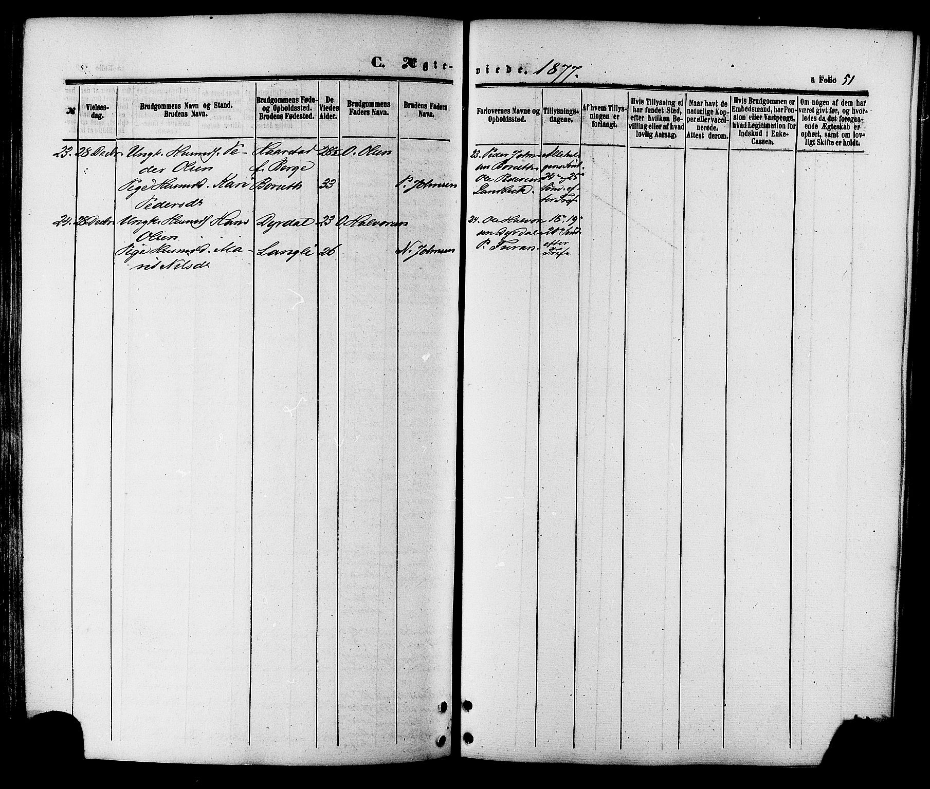 Ministerialprotokoller, klokkerbøker og fødselsregistre - Sør-Trøndelag, AV/SAT-A-1456/695/L1147: Parish register (official) no. 695A07, 1860-1877, p. 51