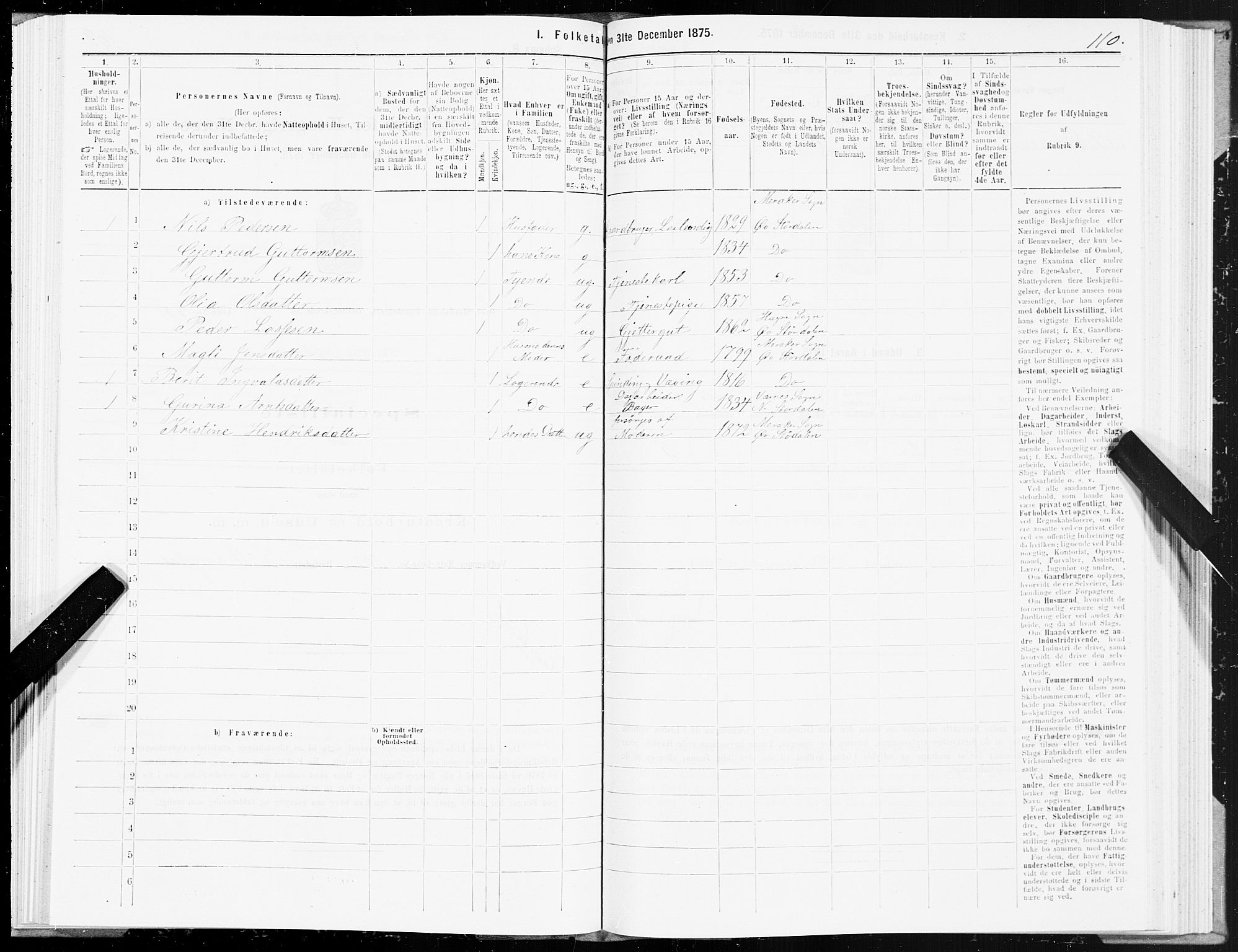 SAT, 1875 census for 1711P Øvre Stjørdal, 1875, p. 5110