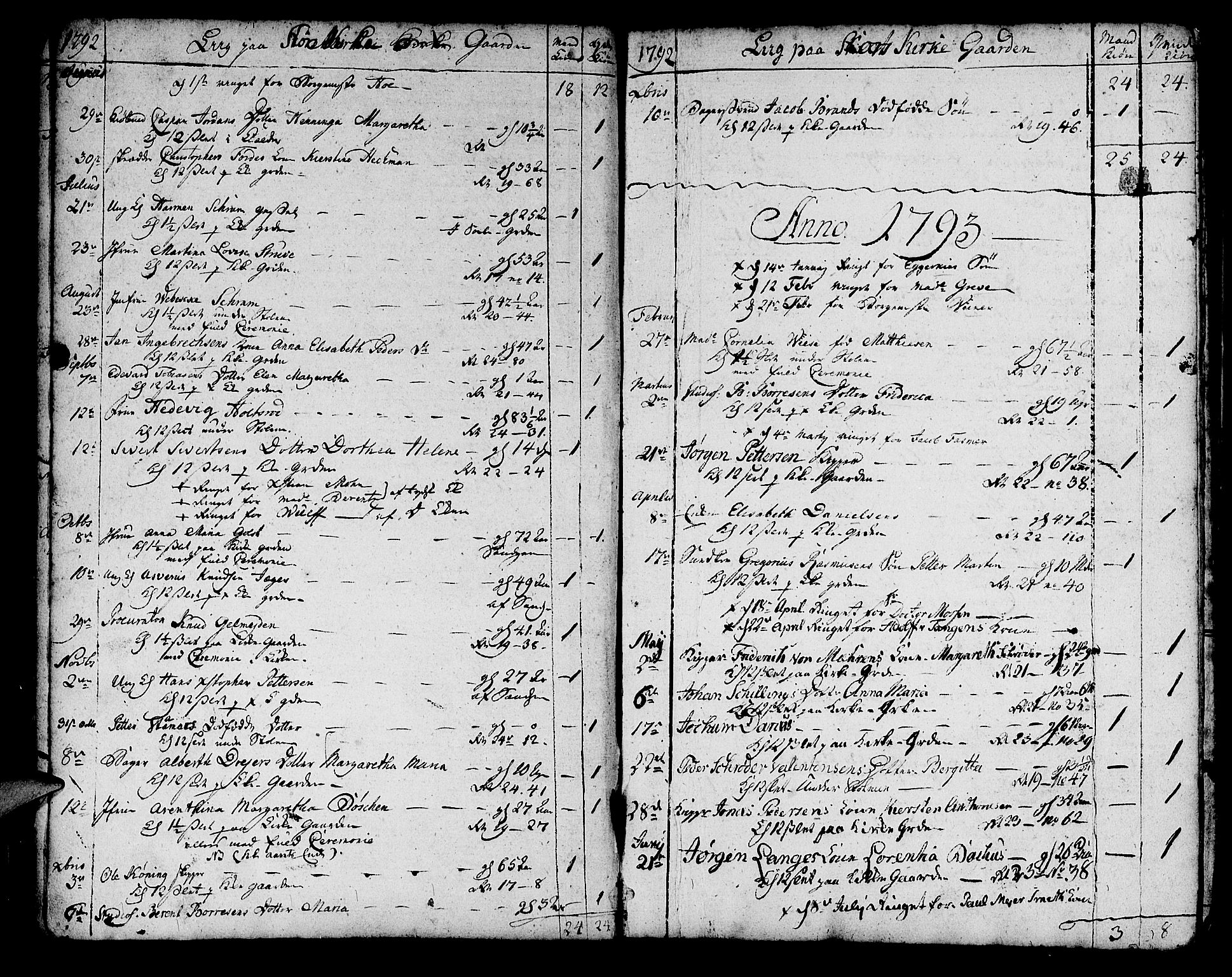 Korskirken sokneprestembete, SAB/A-76101/H/Haa/L0012: Parish register (official) no. A 12, 1786-1832, p. 167