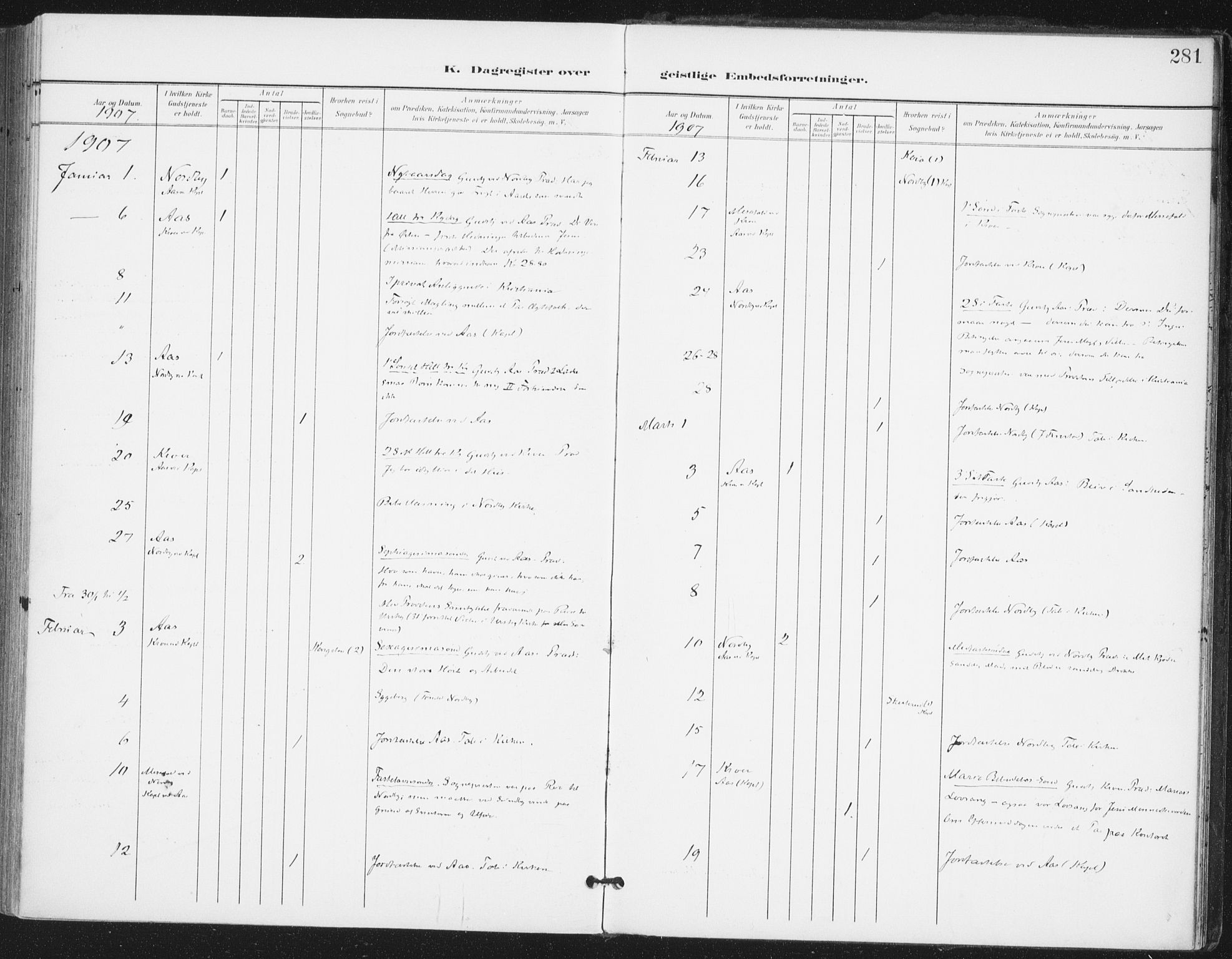Ås prestekontor Kirkebøker, SAO/A-10894/F/Fa/L0010: Parish register (official) no. I 10, 1900-1918, p. 281