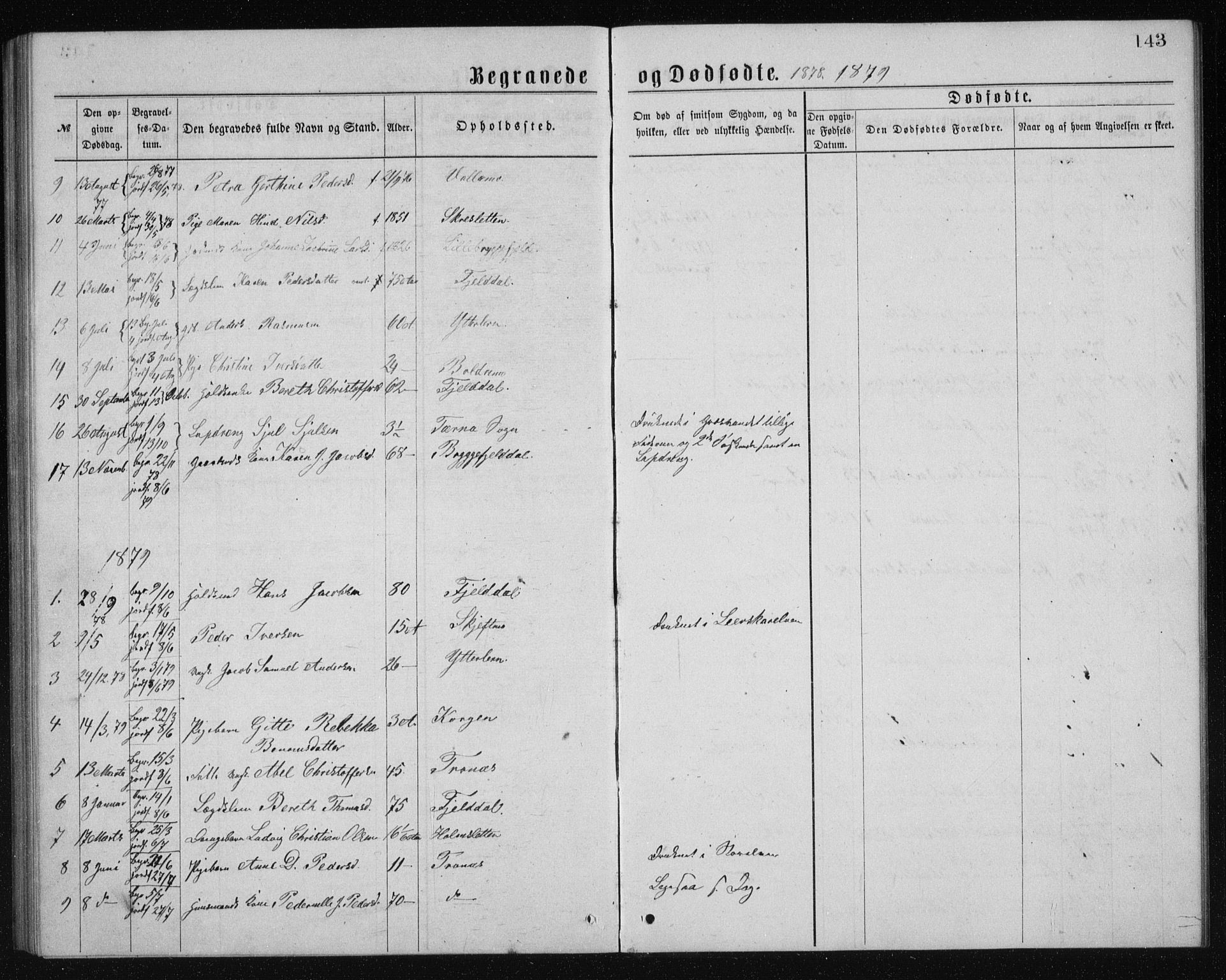 Ministerialprotokoller, klokkerbøker og fødselsregistre - Nordland, AV/SAT-A-1459/826/L0381: Parish register (copy) no. 826C01, 1877-1886, p. 143