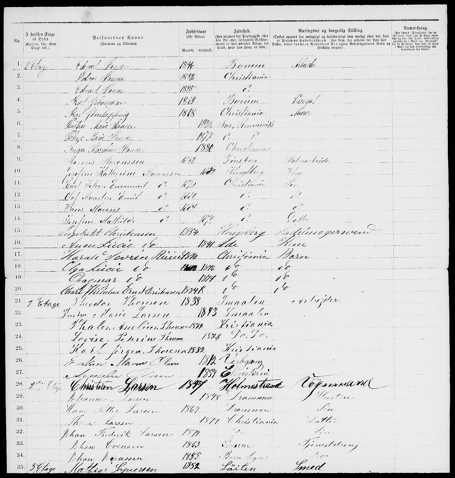 RA, 1885 census for 0301 Kristiania, 1885, p. 1453