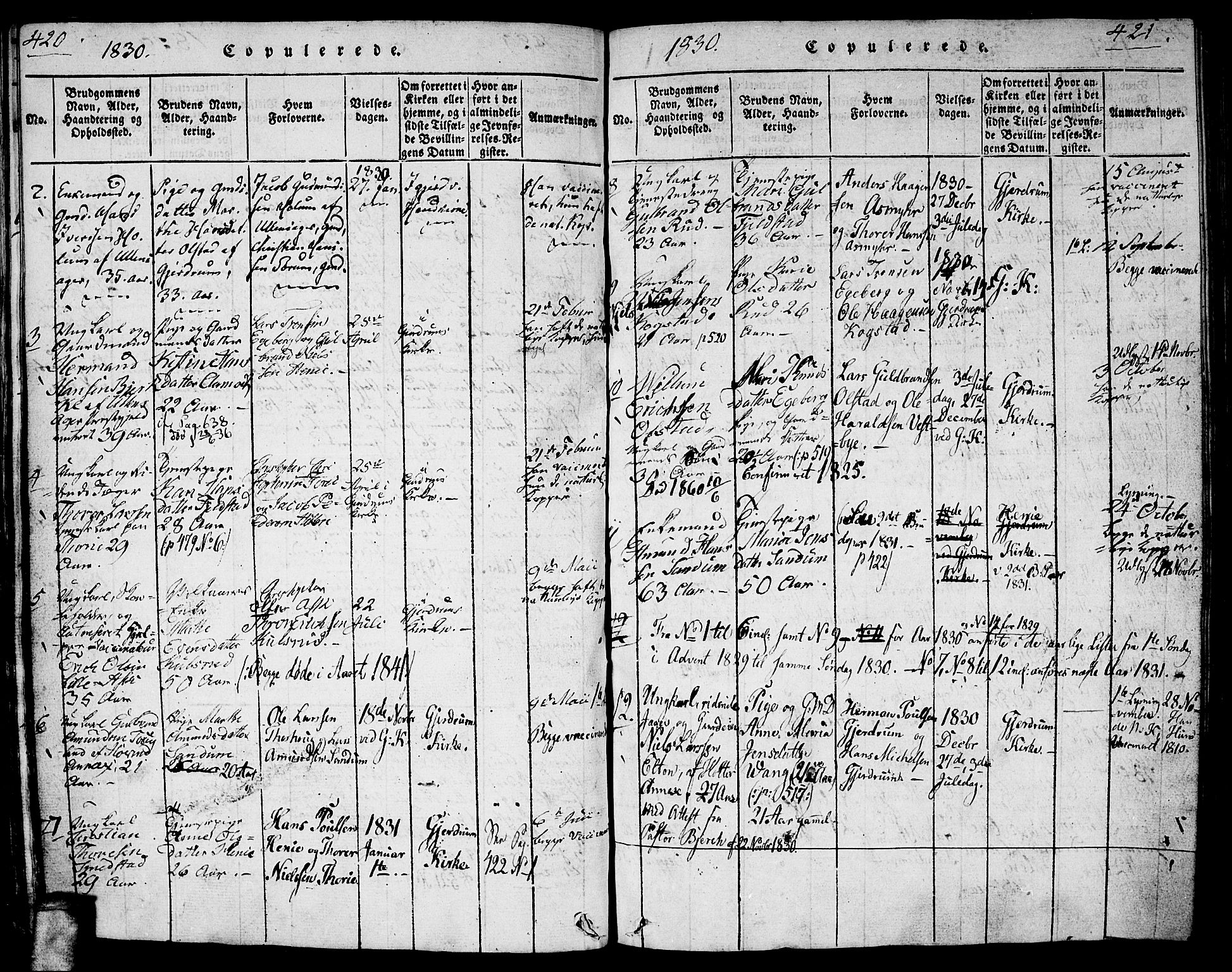 Gjerdrum prestekontor Kirkebøker, SAO/A-10412b/G/Ga/L0001: Parish register (copy) no. I 1, 1816-1837, p. 420-421