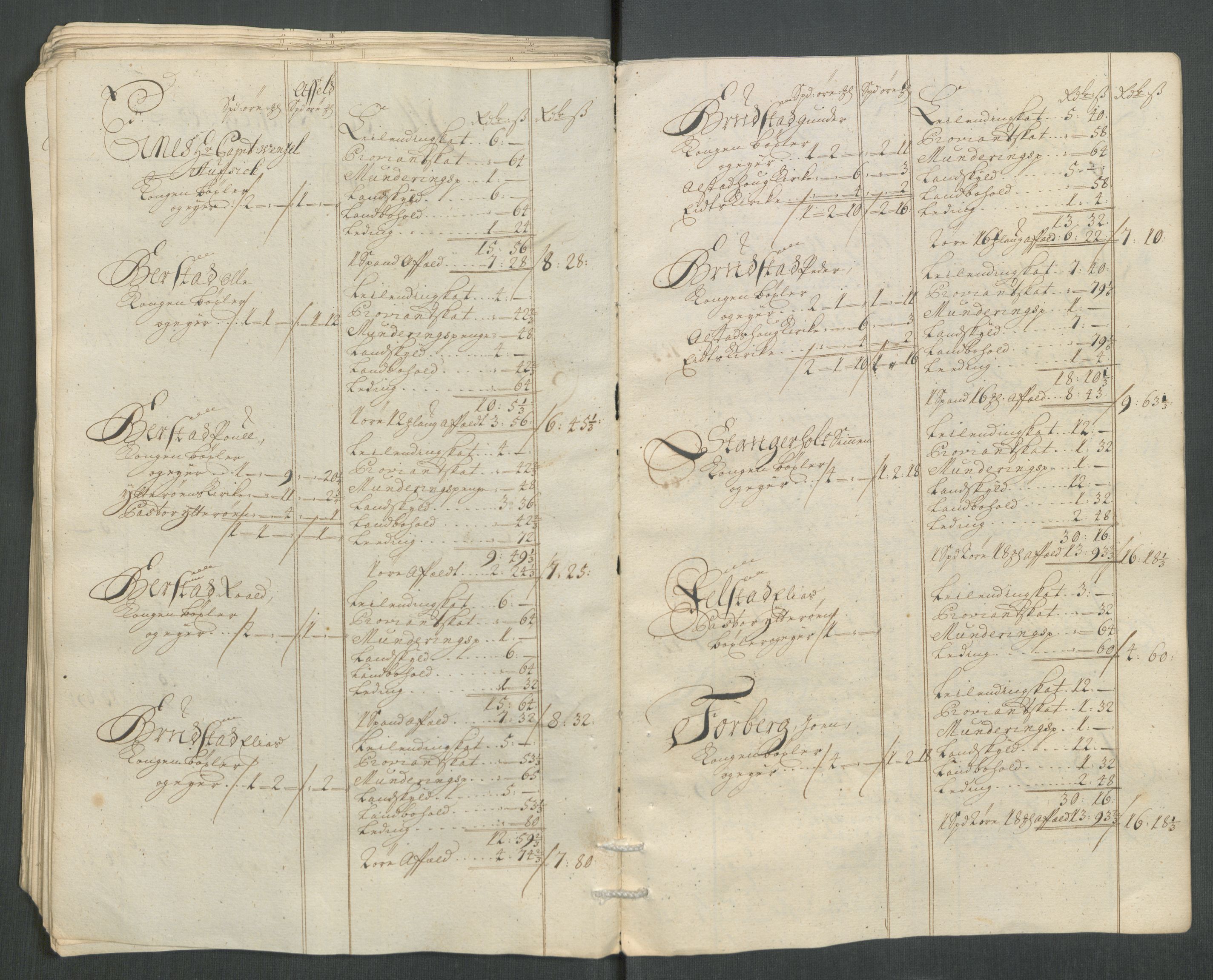 Rentekammeret inntil 1814, Reviderte regnskaper, Fogderegnskap, AV/RA-EA-4092/R63/L4320: Fogderegnskap Inderøy, 1712, p. 113