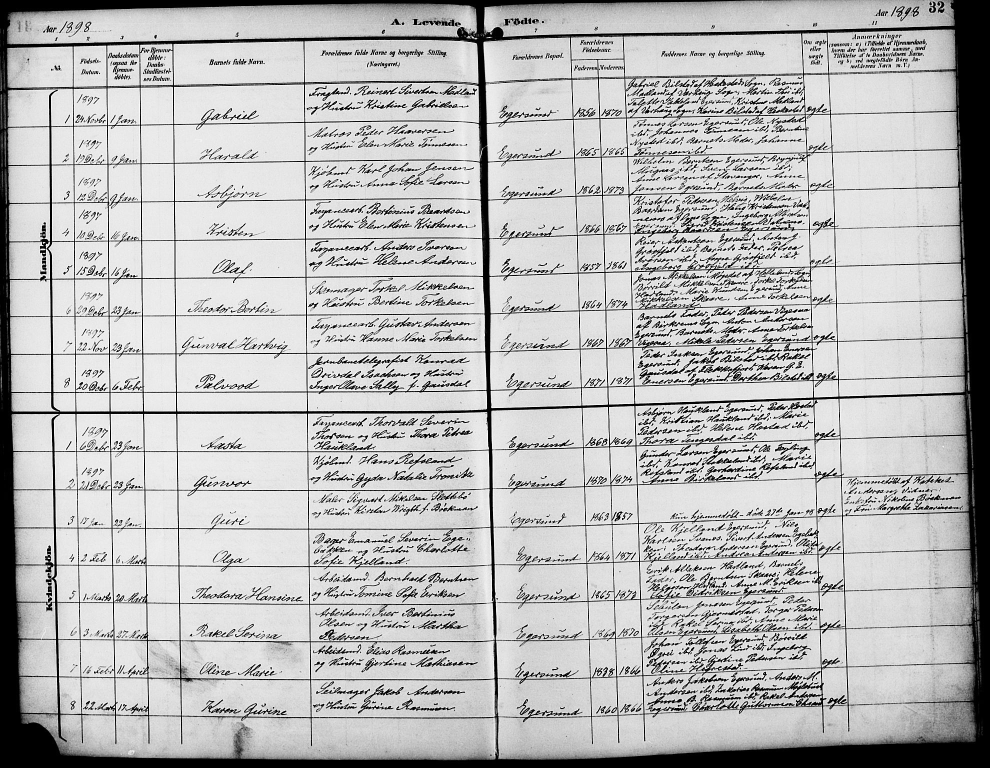 Eigersund sokneprestkontor, SAST/A-101807/S09/L0010: Parish register (copy) no. B 10, 1893-1907, p. 32