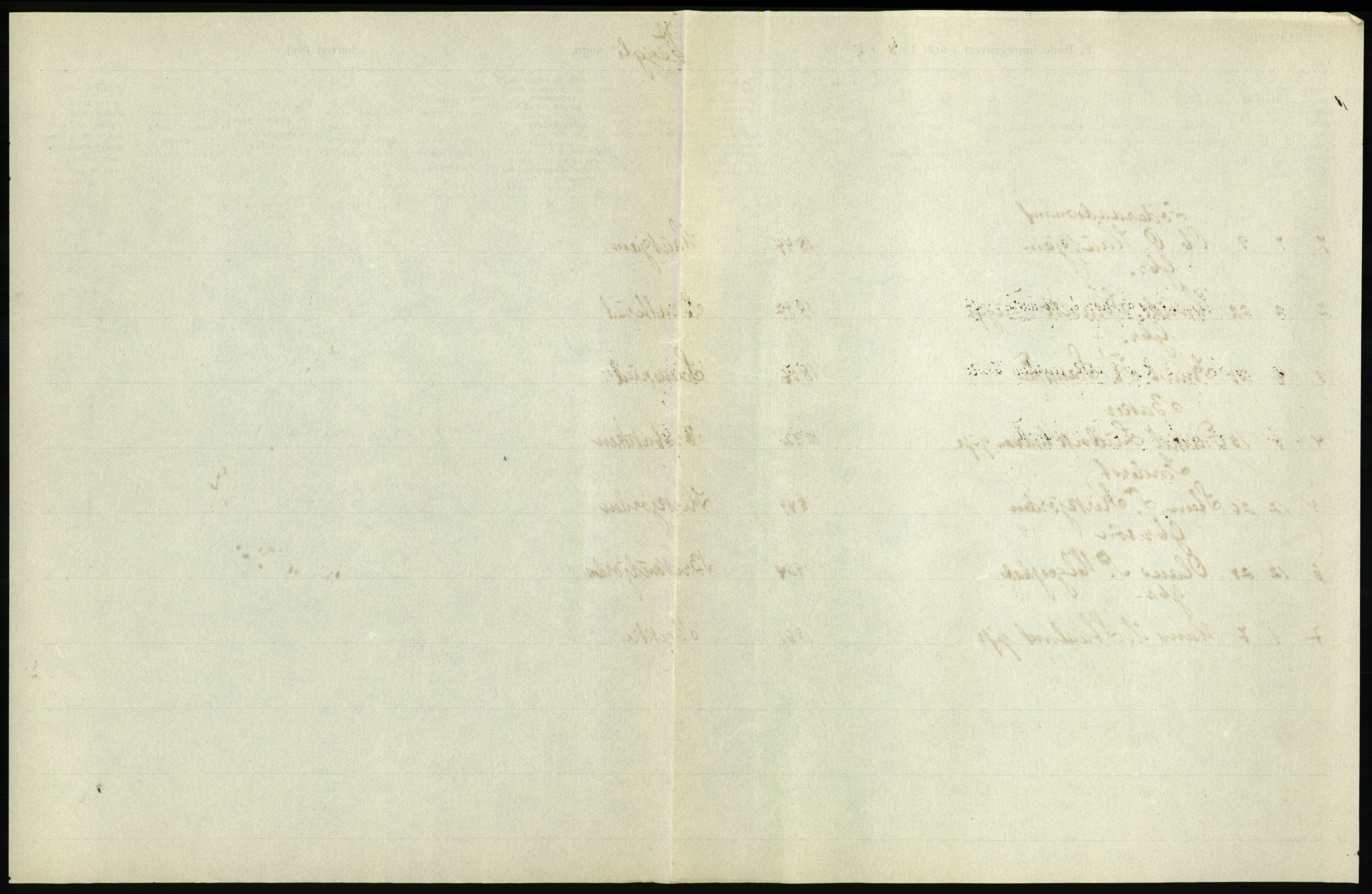 Statistisk sentralbyrå, Sosiodemografiske emner, Befolkning, AV/RA-S-2228/D/Df/Dfb/Dfbh/L0020: Buskerud fylke: Døde. Bygder og byer., 1918, p. 39