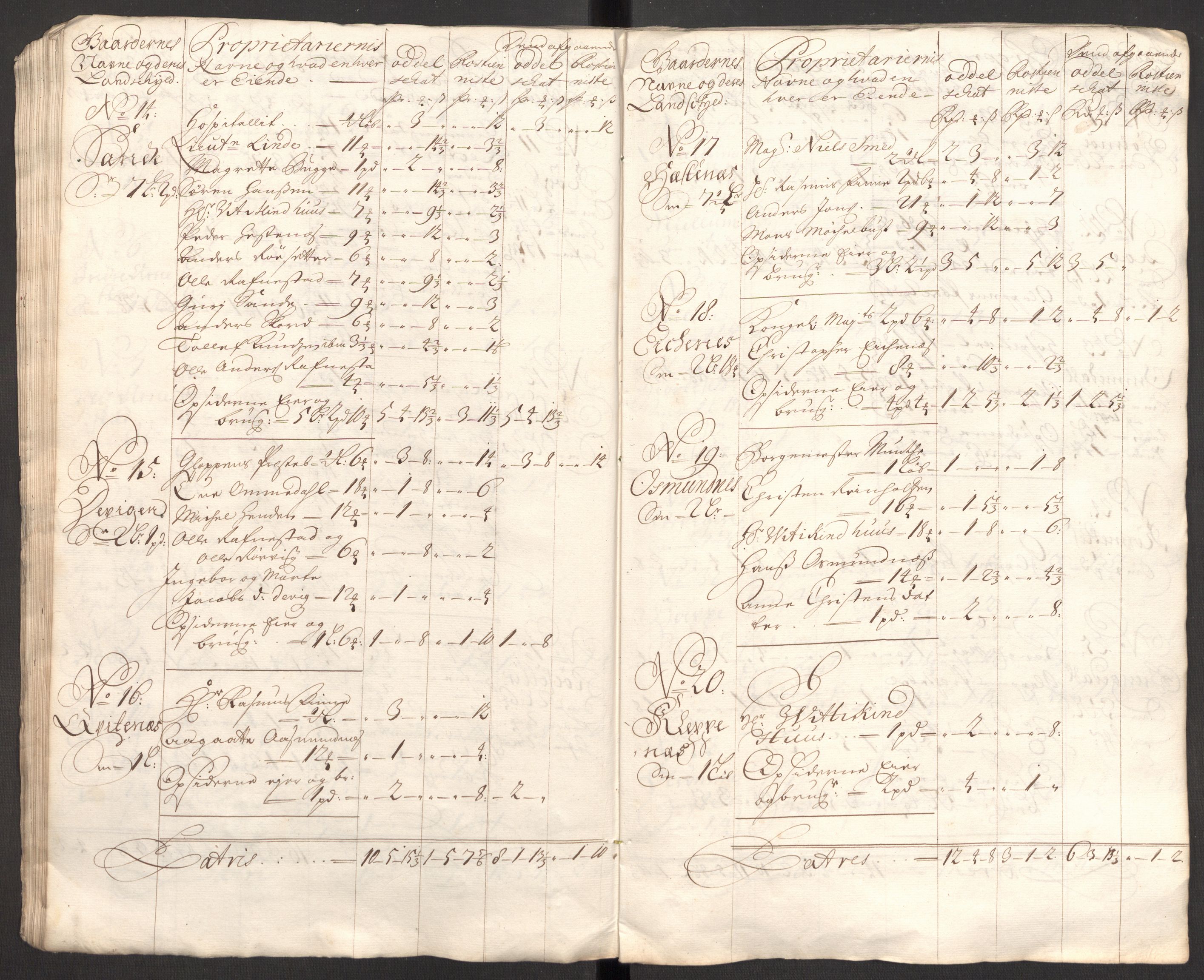 Rentekammeret inntil 1814, Reviderte regnskaper, Fogderegnskap, AV/RA-EA-4092/R53/L3425: Fogderegnskap Sunn- og Nordfjord, 1700-1701, p. 365