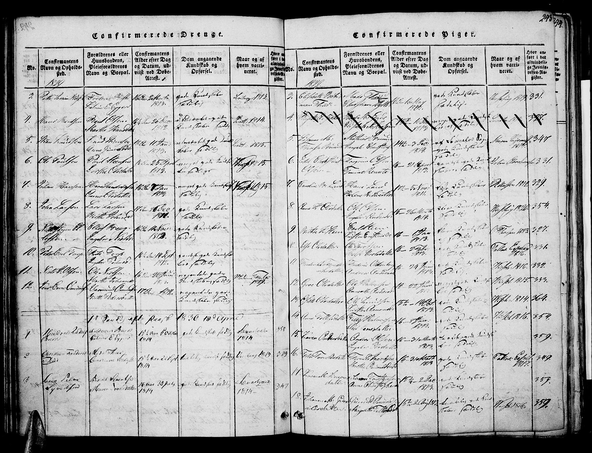 Risør sokneprestkontor, SAK/1111-0035/F/Fa/L0002: Parish register (official) no. A 2, 1815-1839, p. 243